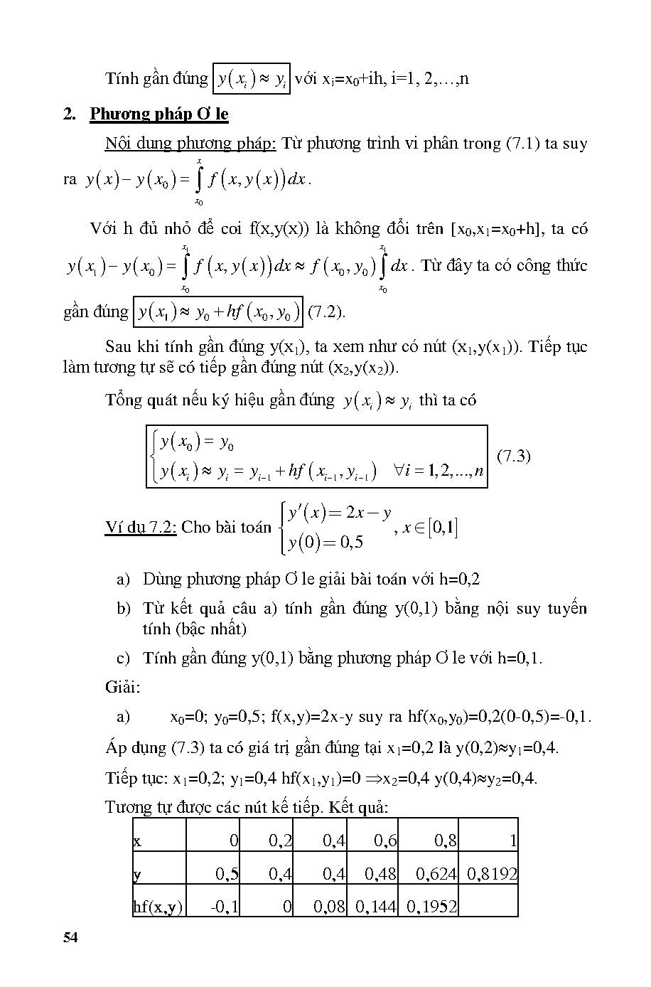 Ảnh một số trang tài liệu