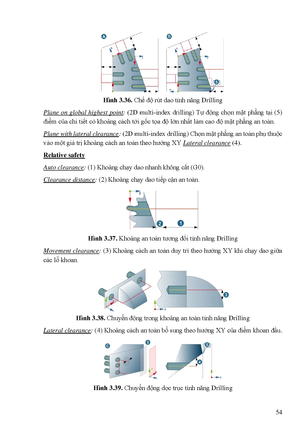 Đồ án tốt nghiệp - Biên soạn tài liệu tham khảo lập trình gia công đa trục ứng dụng phần mềm H - Trang 83