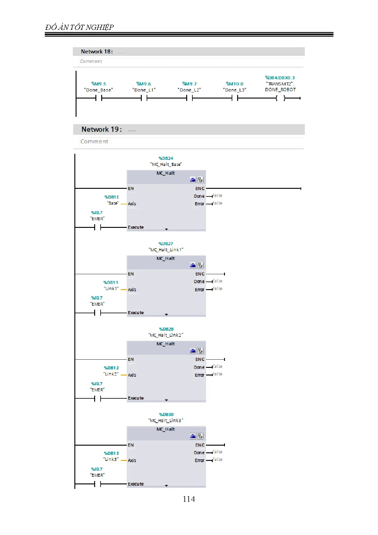 Đồ án tốt nghiệp - Thi công mô hình cánh tay Robot 5 bậc phân loại sản phẩm theo mã QR - Trang 134