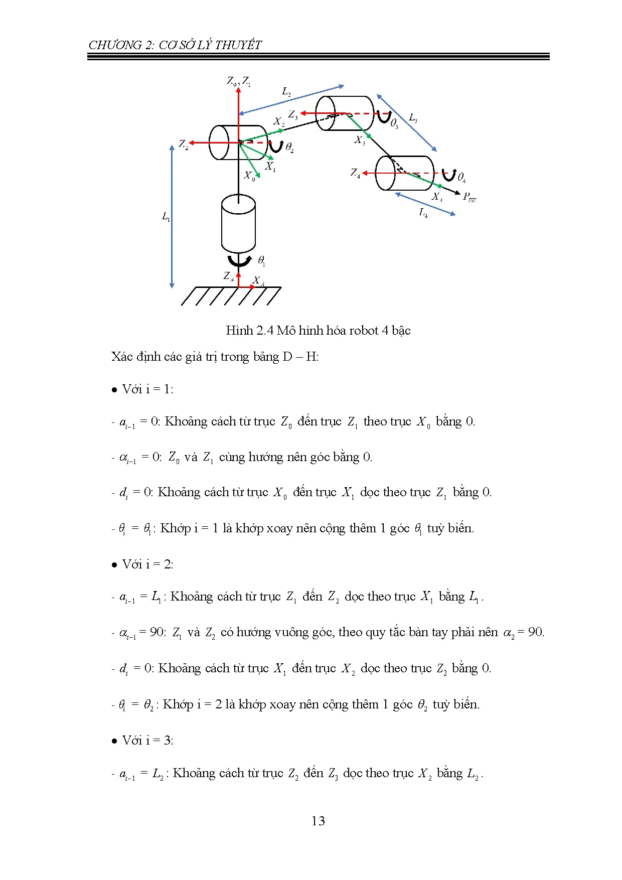 Đồ án tốt nghiệp - Thi công mô hình cánh tay Robot 5 bậc phân loại sản phẩm theo mã QR - Trang 33