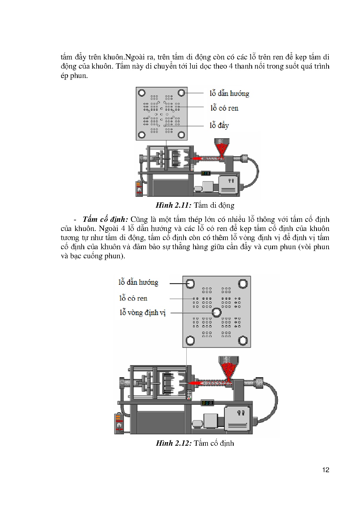 Ảnh một số trang tài liệu