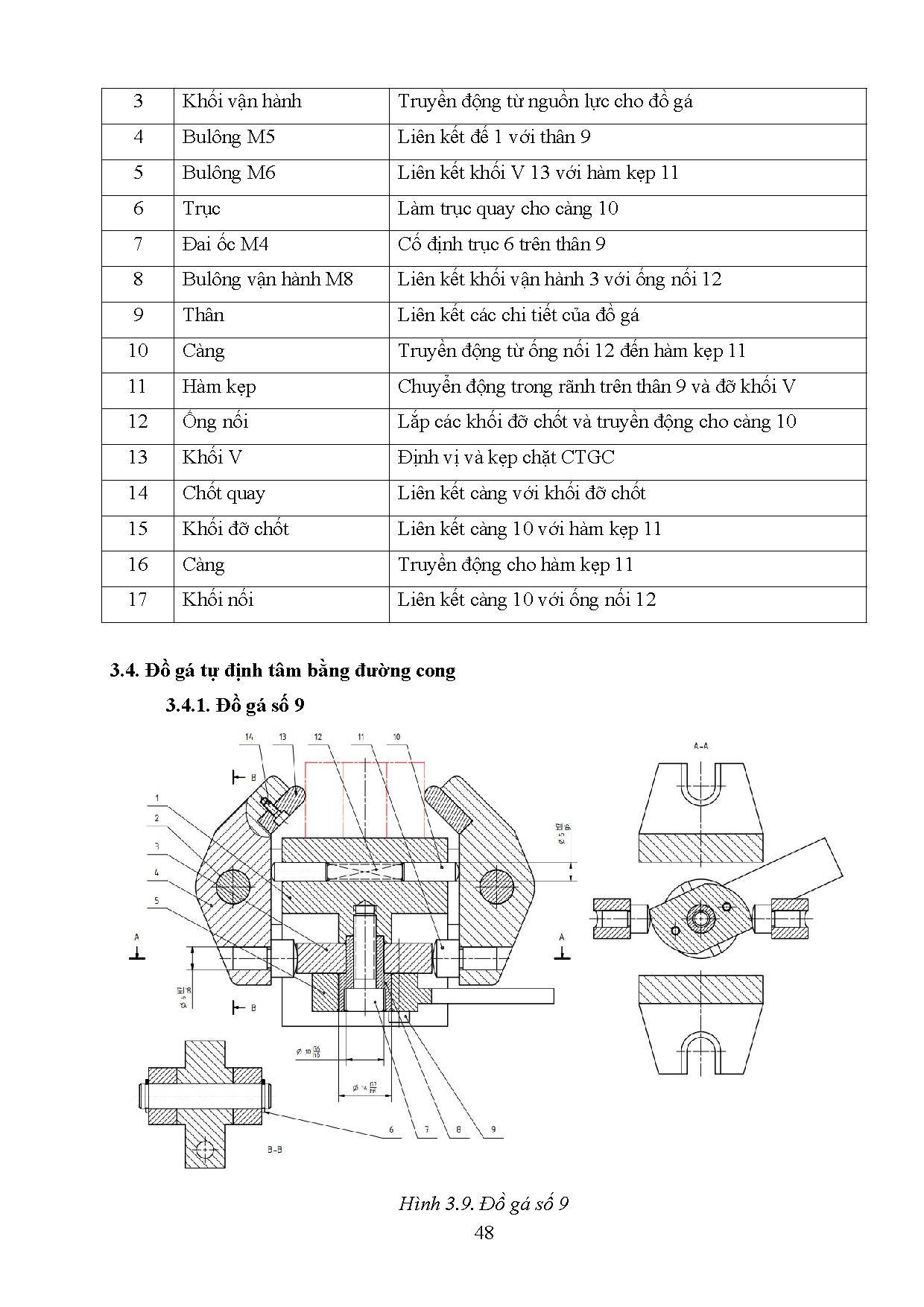 Đồ án tốt nghiệp - Nghiên cứu thiết kế đồ gá tự định tâm - Trang 62