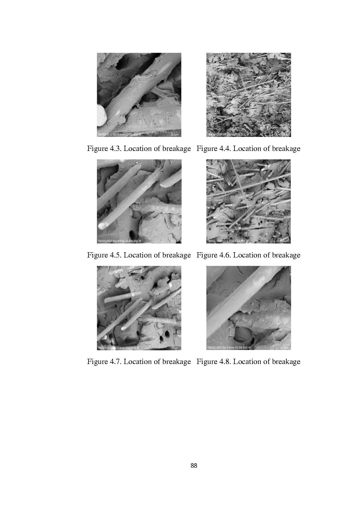 Đồ án tốt nghiệp - Investigating the influence of Materials on The Durability of composite PITIMT - Trang 103