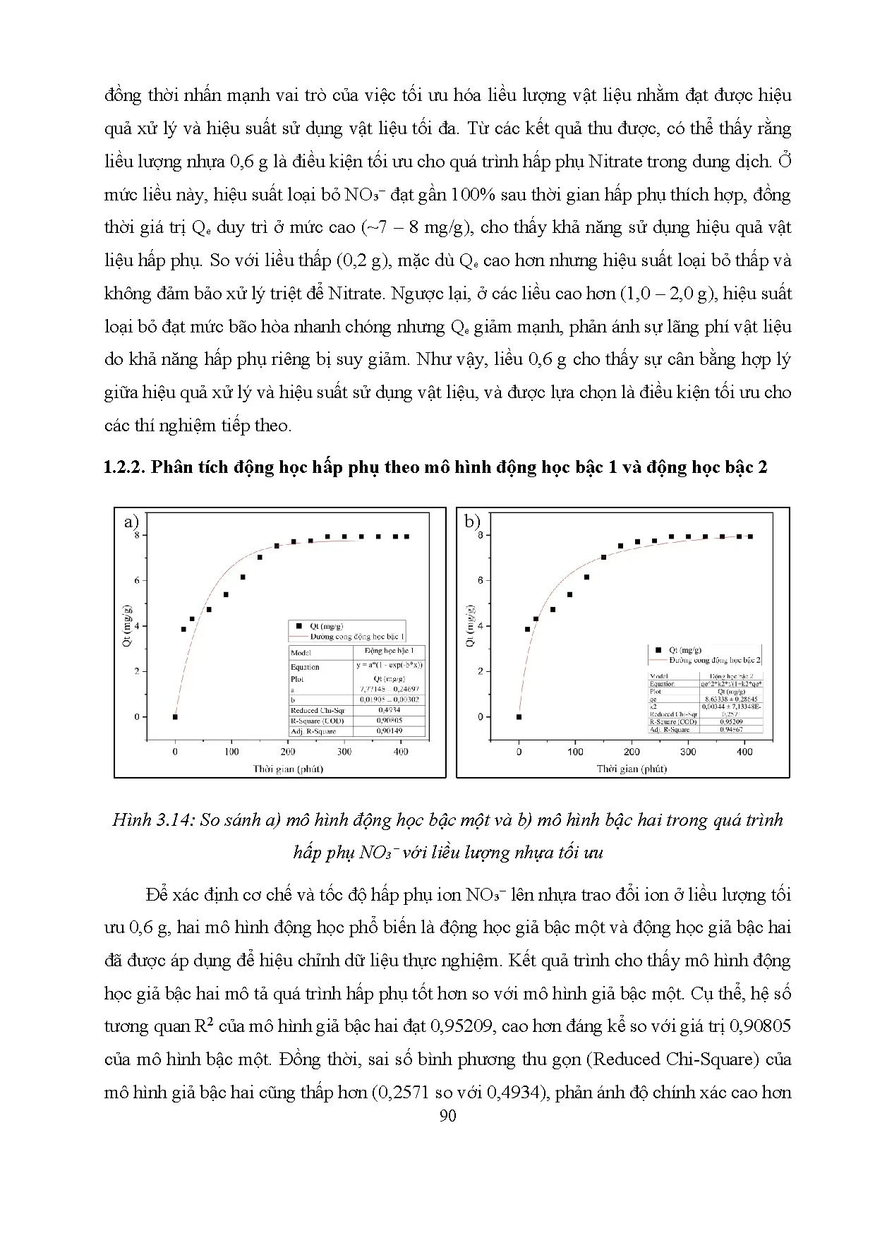 Đồ án tốt nghiệp - Đánh giá rủi ro sức khỏe do ô nhiễm Nitrate trong nguồn nước tại HBATPHCMVĐXPPXL - Trang 120