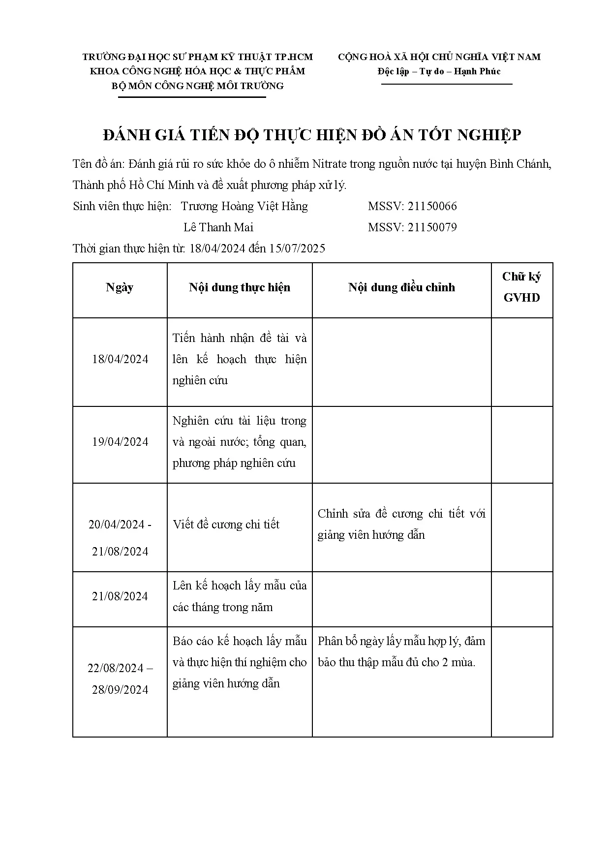 Đồ án tốt nghiệp - Đánh giá rủi ro sức khỏe do ô nhiễm Nitrate trong nguồn nước tại HBATPHCMVĐXPPXL - Trang 4