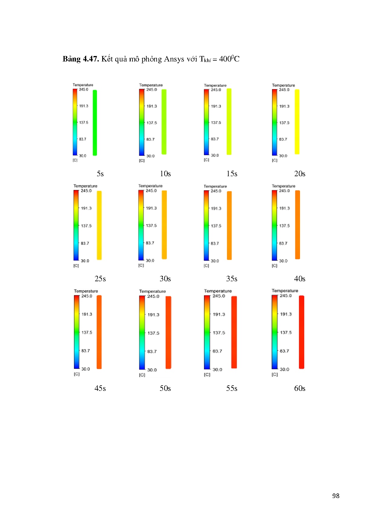 Đồ án tốt nghiệp - Research mold structure for air heating mold method - Trang 126