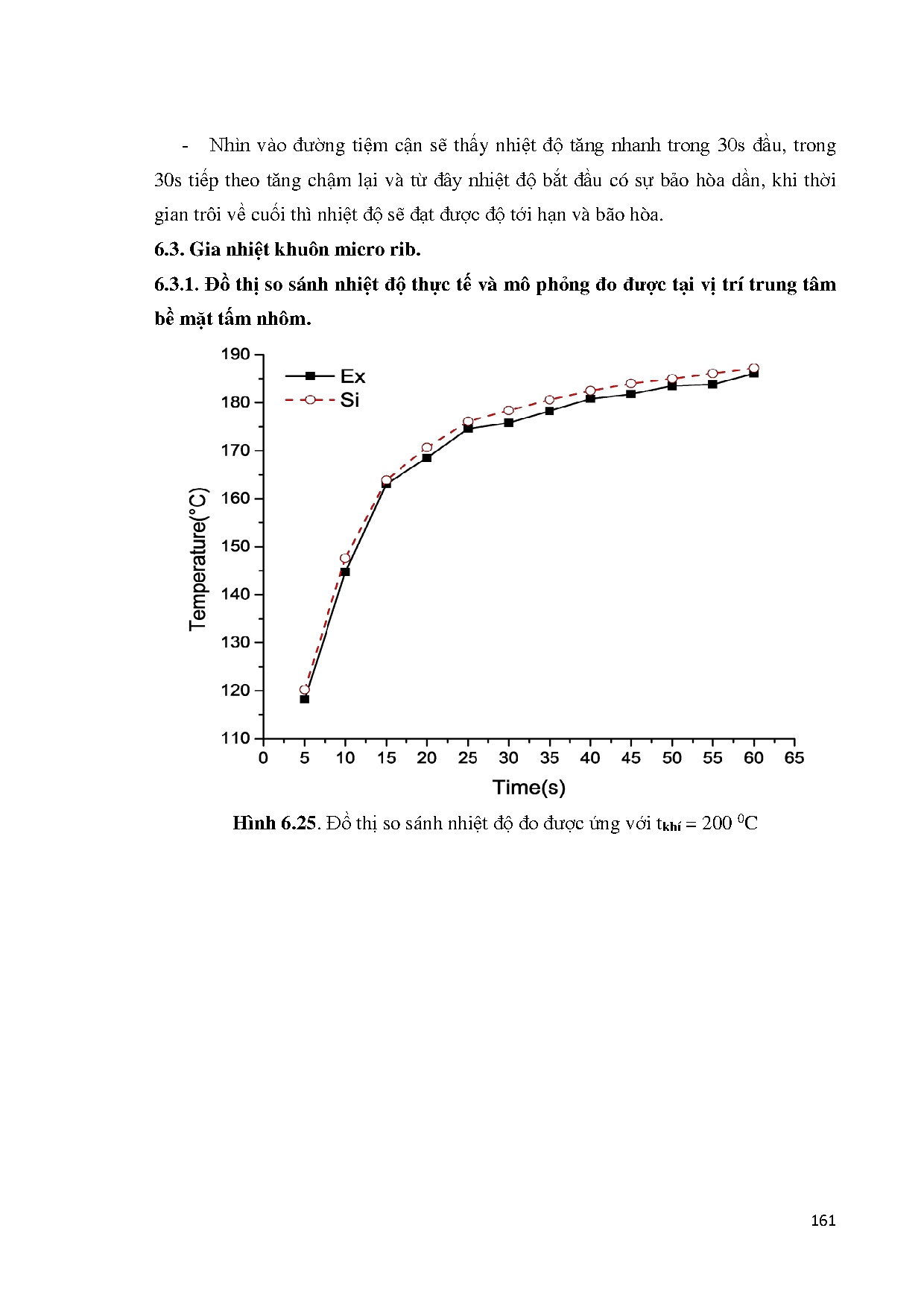 Đồ án tốt nghiệp - Research mold structure for air heating mold method - Trang 189