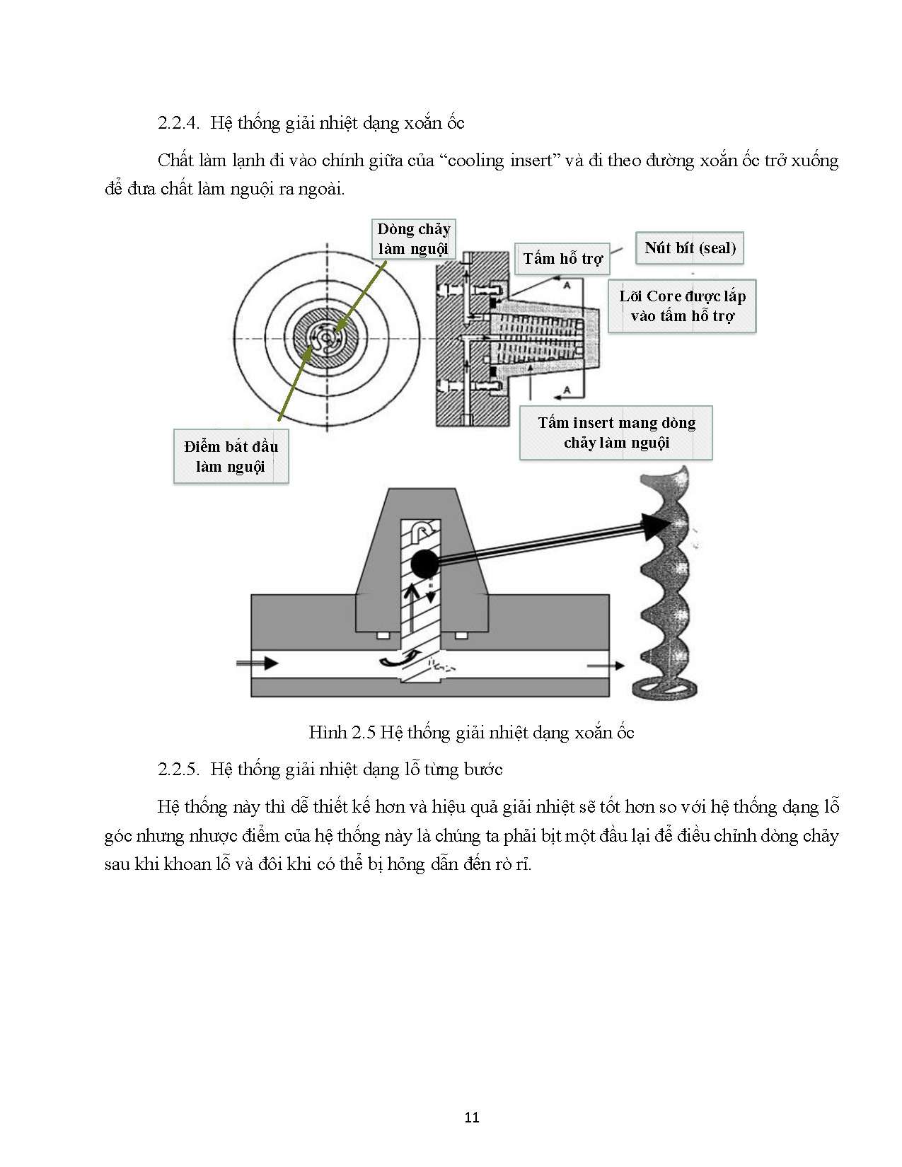 Ảnh một số trang tài liệu