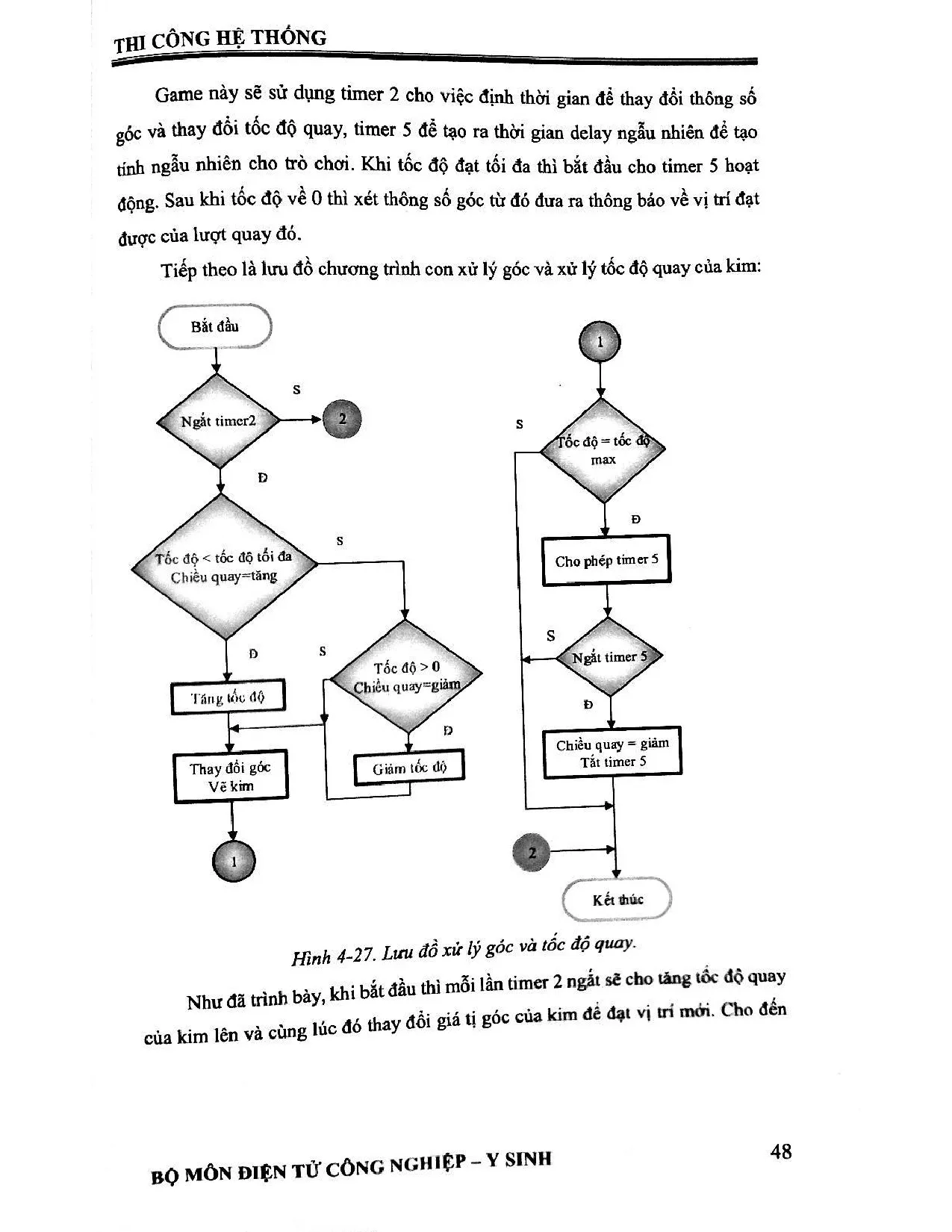 Đồ án tốt nghiệp - Thiết kế và chế tạo kệ trang trí tạo hoa văn 3D từ gỗ Độc Cần - Trang 60