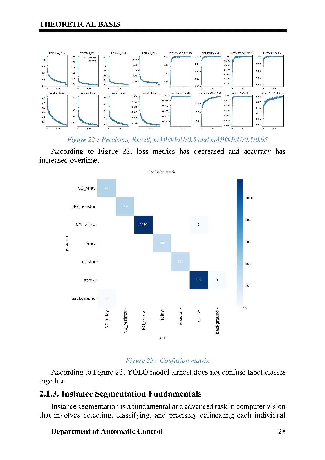 Đồ án tốt nghiệp - Detection of missing components on circuit board using image processing - Trang 35