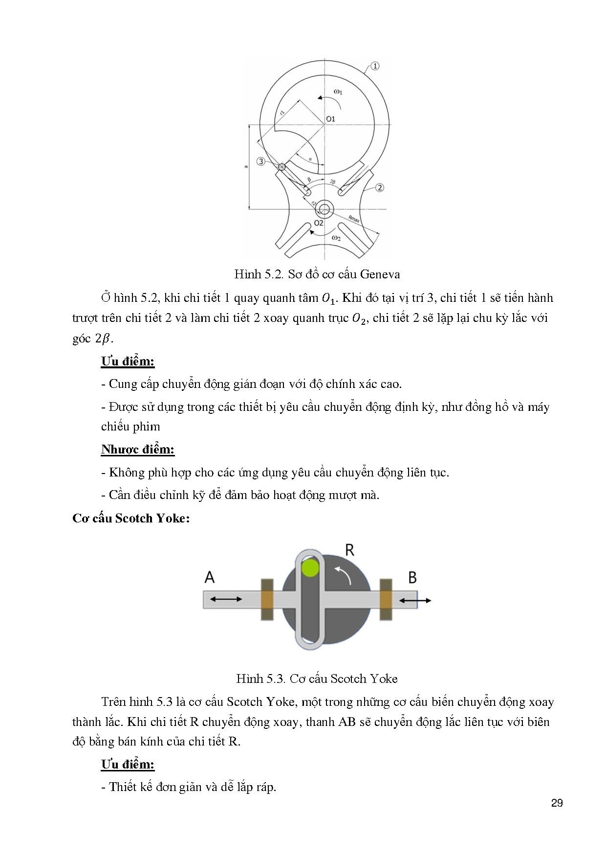 Ảnh một số trang tài liệu