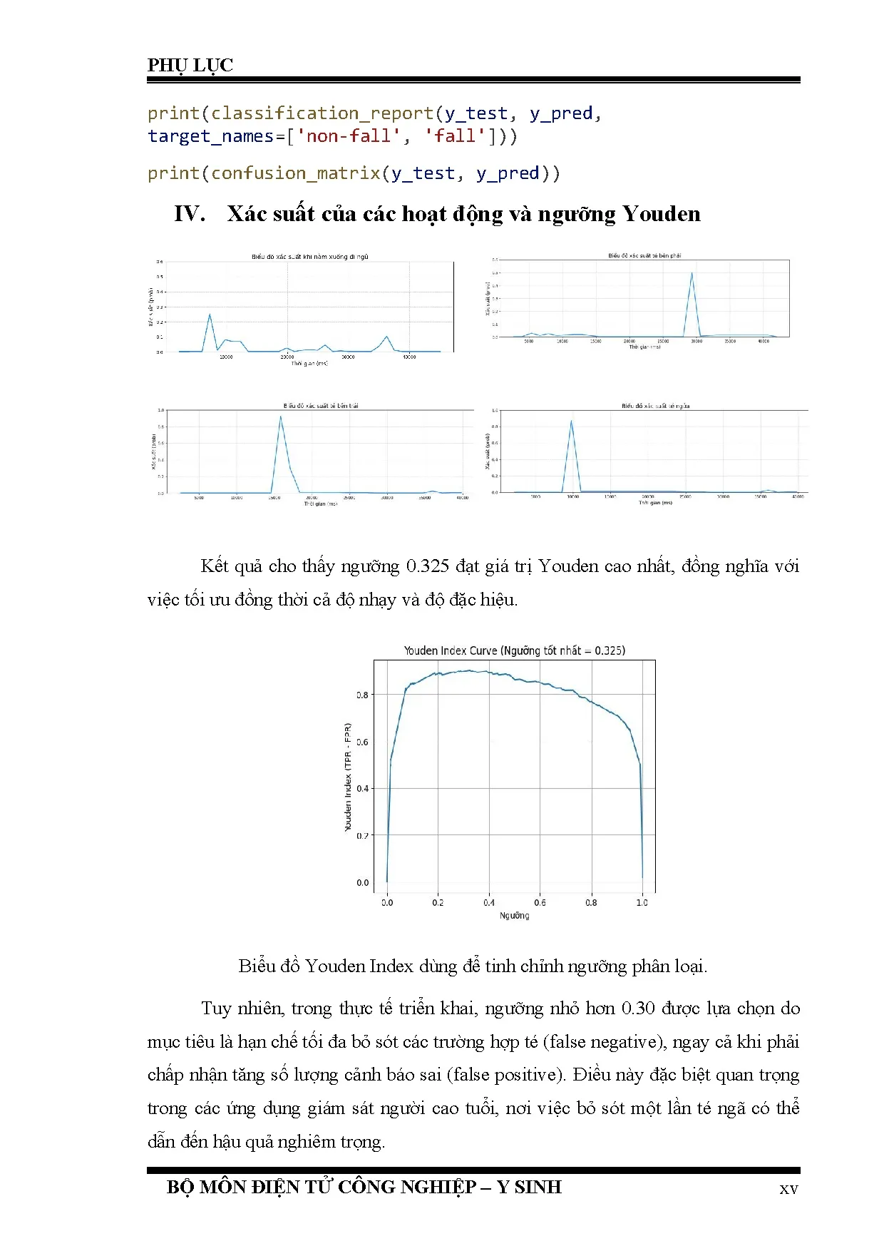 Đồ án tốt nghiệp - Thiết kế và thi công thiết bị phát hiện té ngã và cảnh bảo khẩn cấp - Trang 128