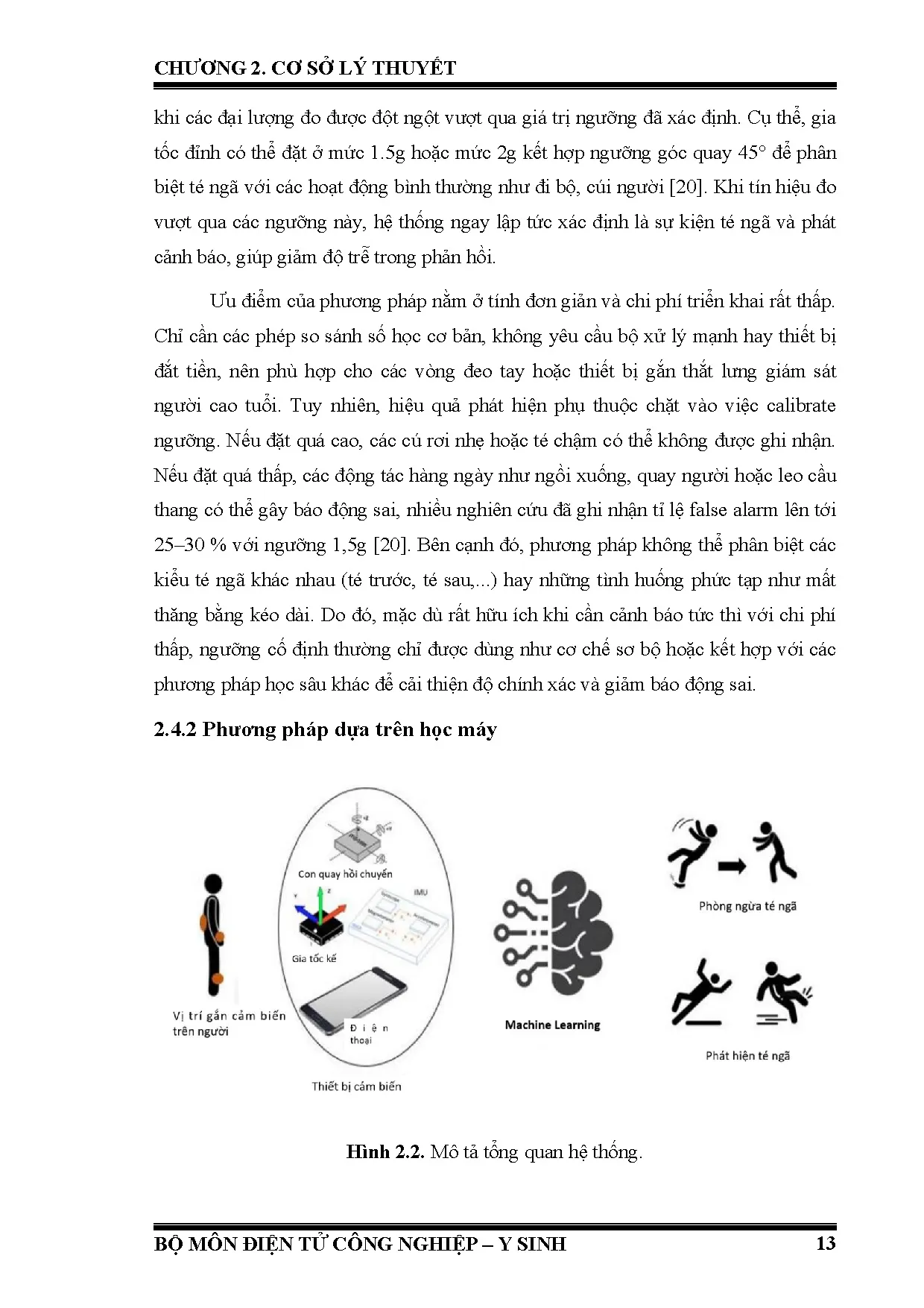 Đồ án tốt nghiệp - Thiết kế và thi công thiết bị phát hiện té ngã và cảnh bảo khẩn cấp - Trang 32