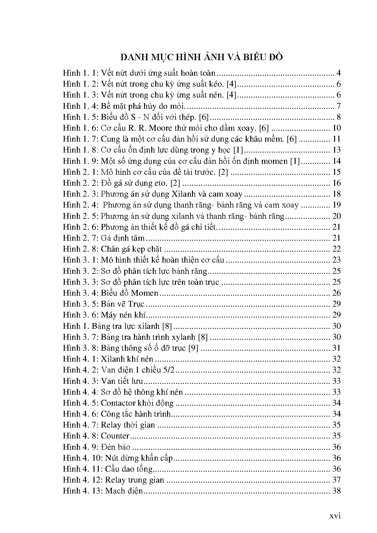 Ảnh một số trang tài liệu