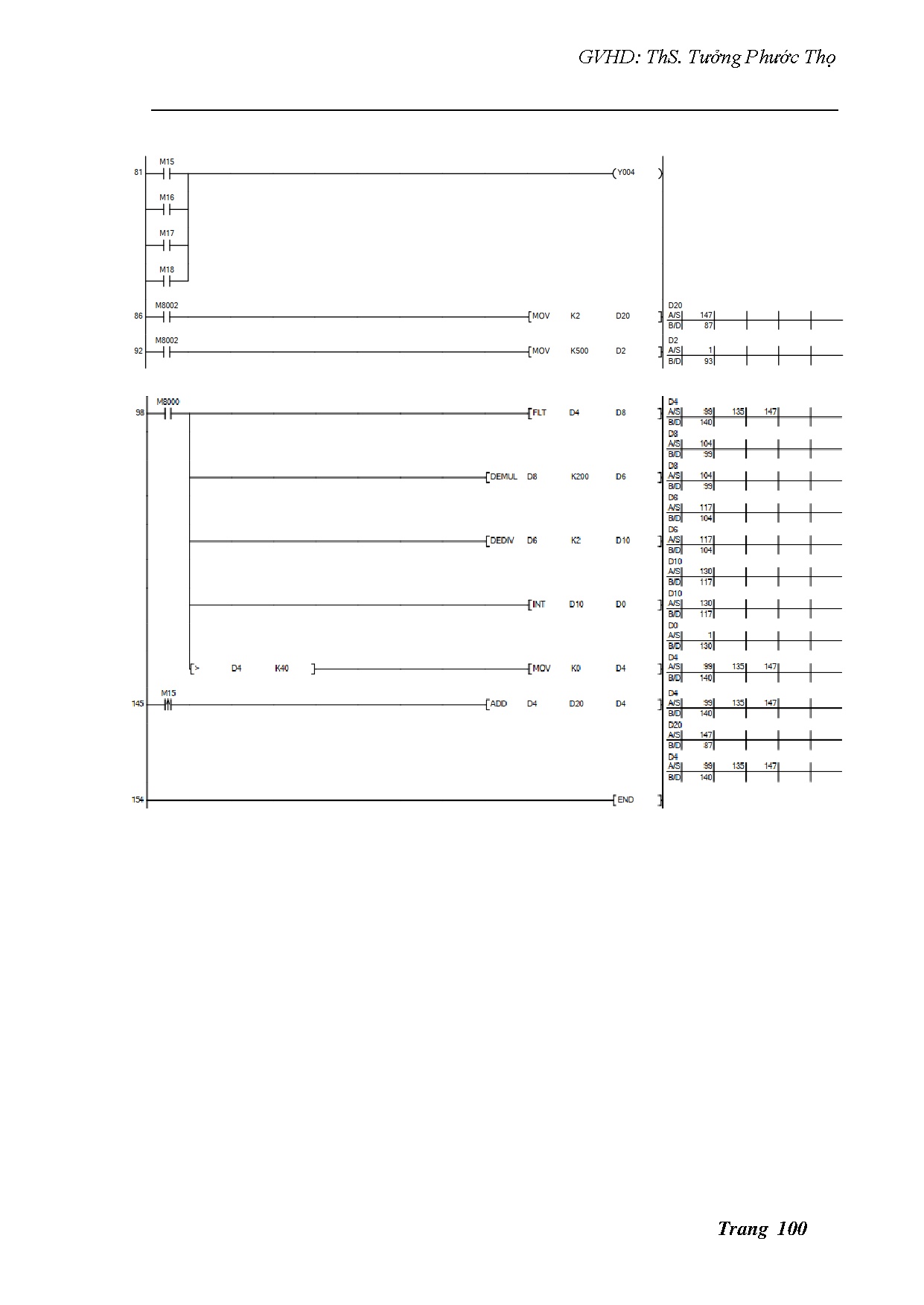 Ảnh một số trang tài liệu
