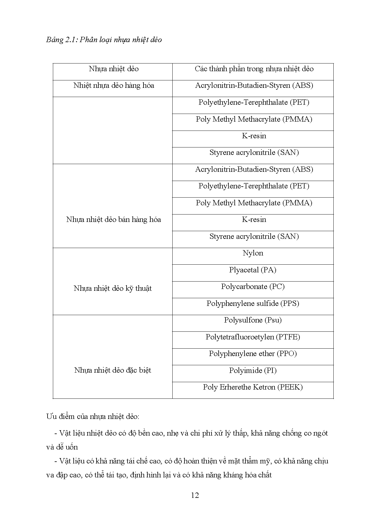 Đồ án tốt nghiệp - Thiết kế, chế tạo khuôn ép nhựa sản phẩm chi tiết co chữ T khí nén CCTTTVTKXDMD - Trang 27