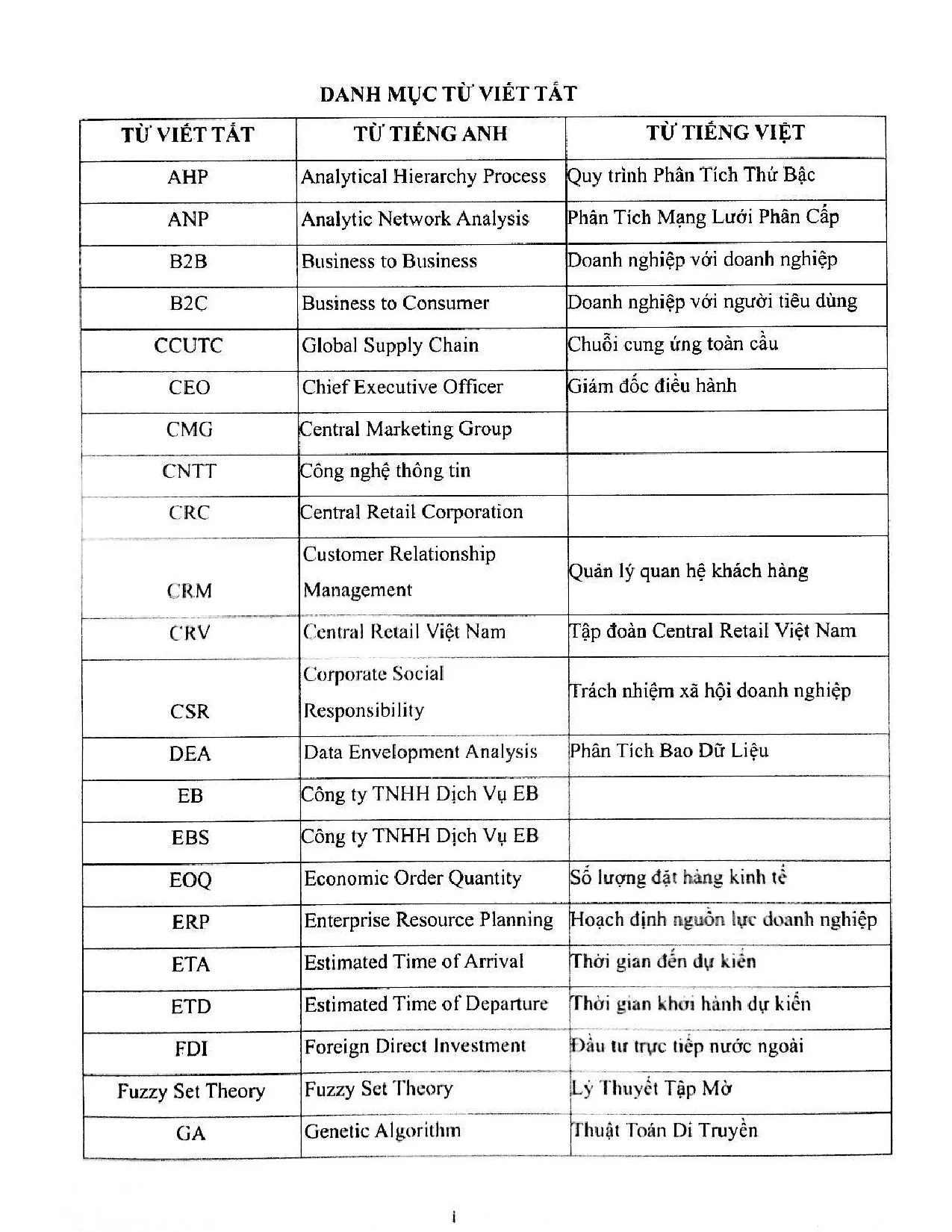 Đồ án tốt nghiệp - Hoàn thiện hoạt động mua hàng tại công ty TNHH dịch vụ EB (tập đoàn Central RVN - Trang 4