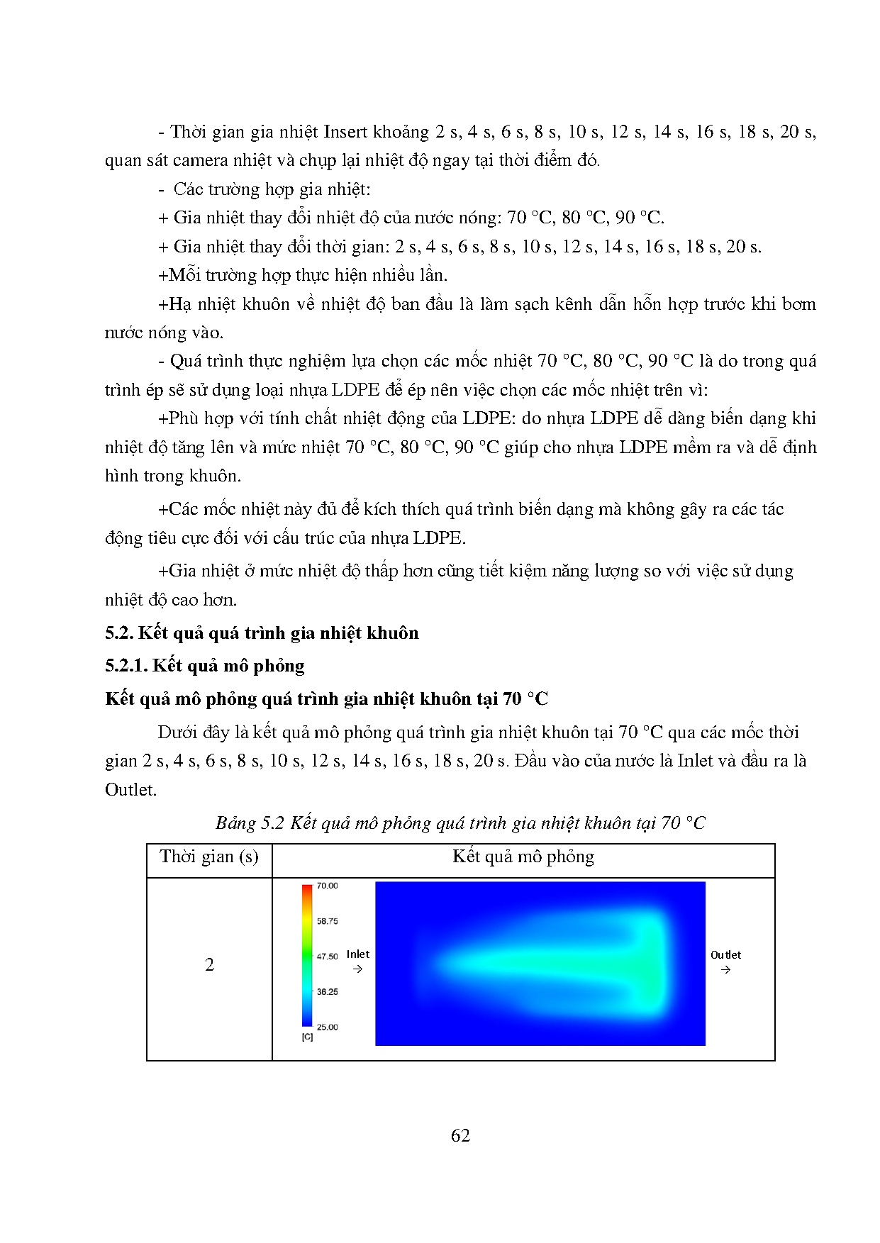 Ảnh một số trang tài liệu