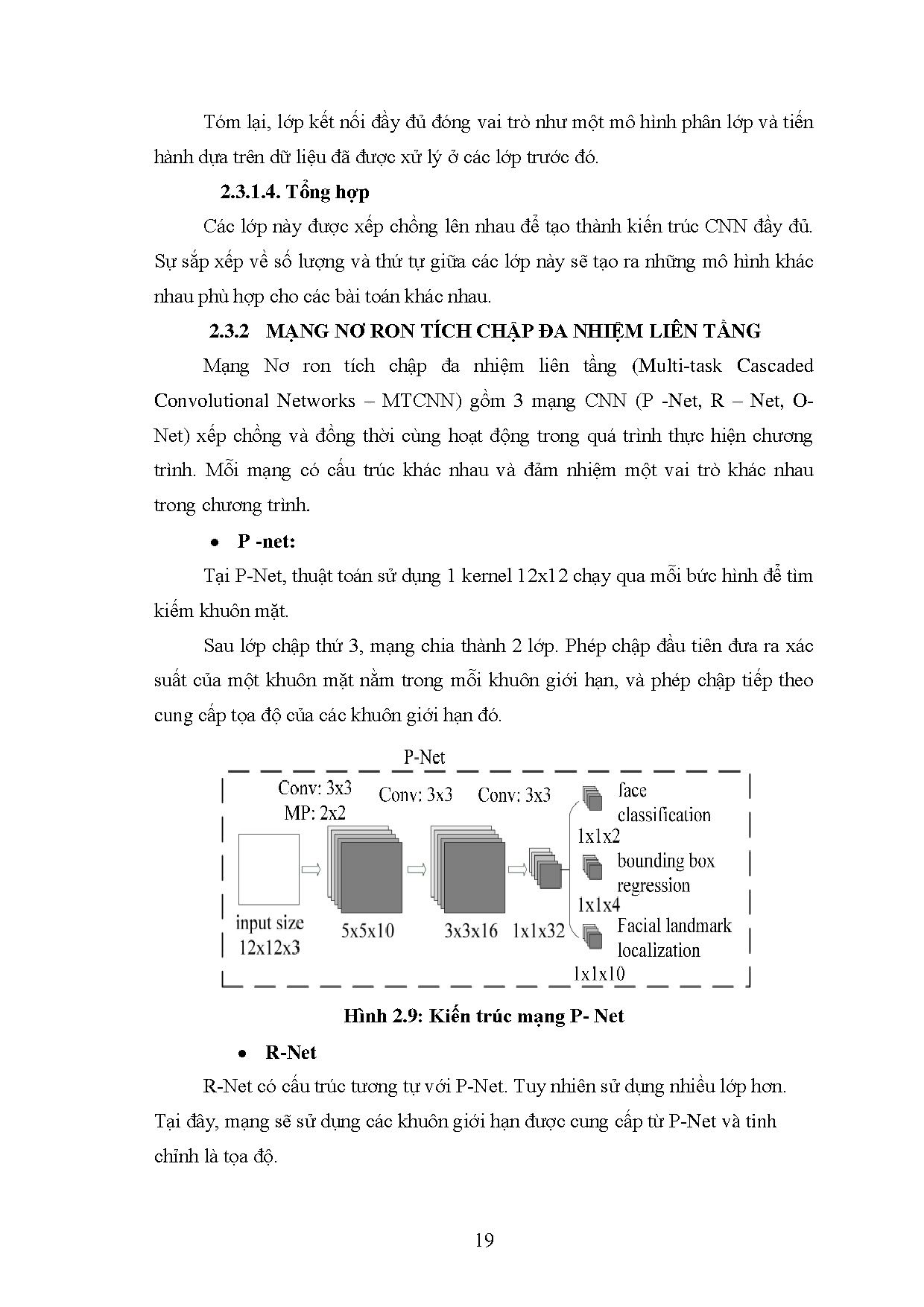 Đồ án tốt nghiệp - Xây dựng hệ thống nhận diện khuôn mặt sử dụng mạng Nơ - ron tích chập - Trang 22