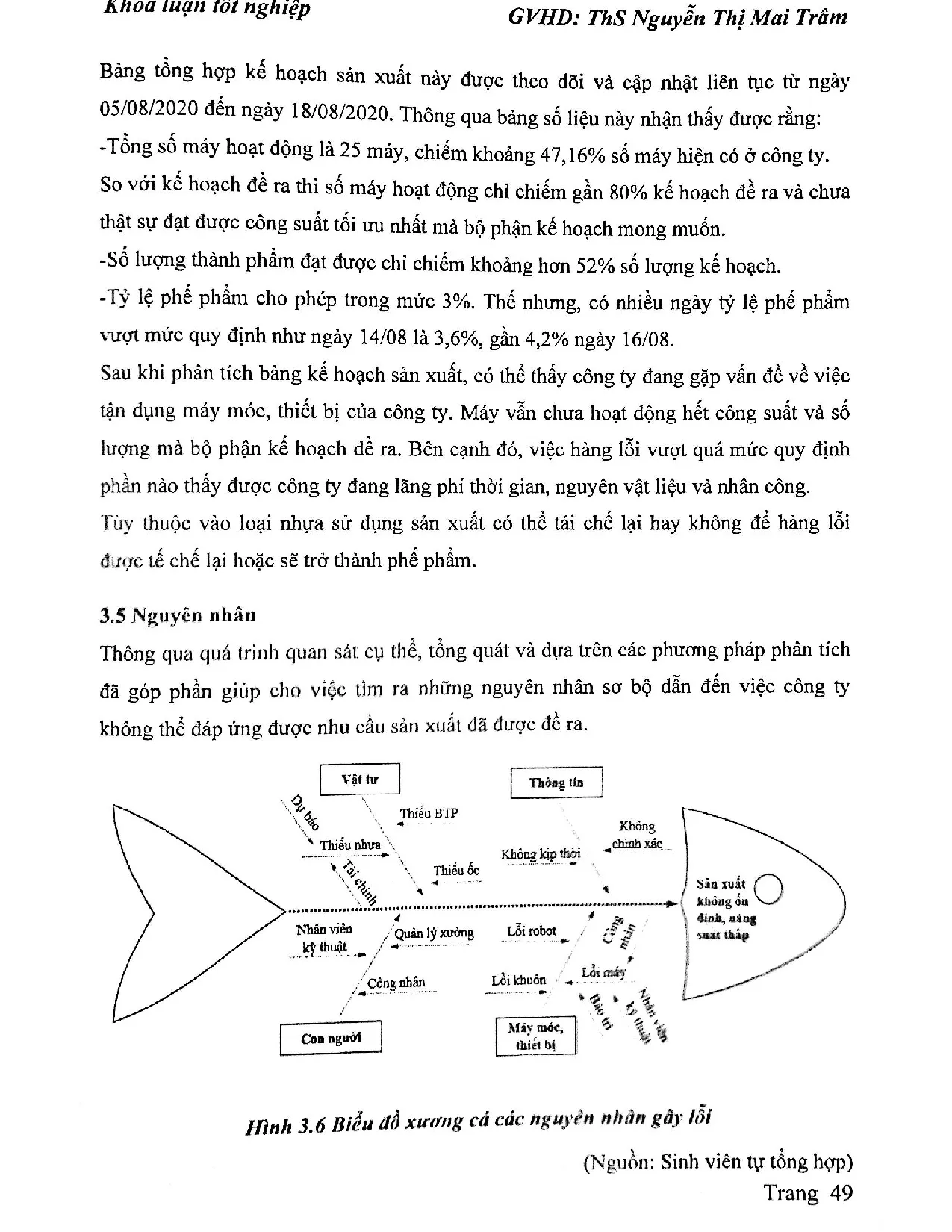 Đồ án tốt nghiệp - Hoàn thiện công tác lập kế hoạch sản xuất tại công ty cổ phần công nghiệp hỗ TMN - Trang 60