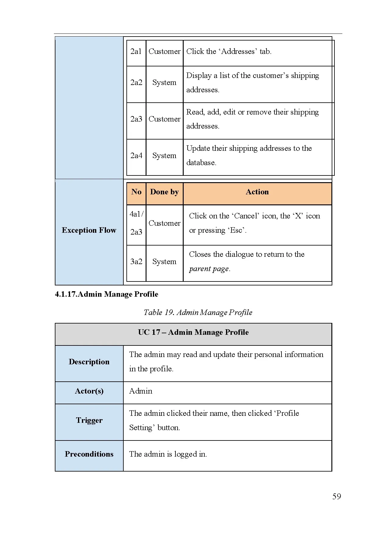 Đồ án tốt nghiệp - Developing A video game &amp; Console online shop - Trang 61