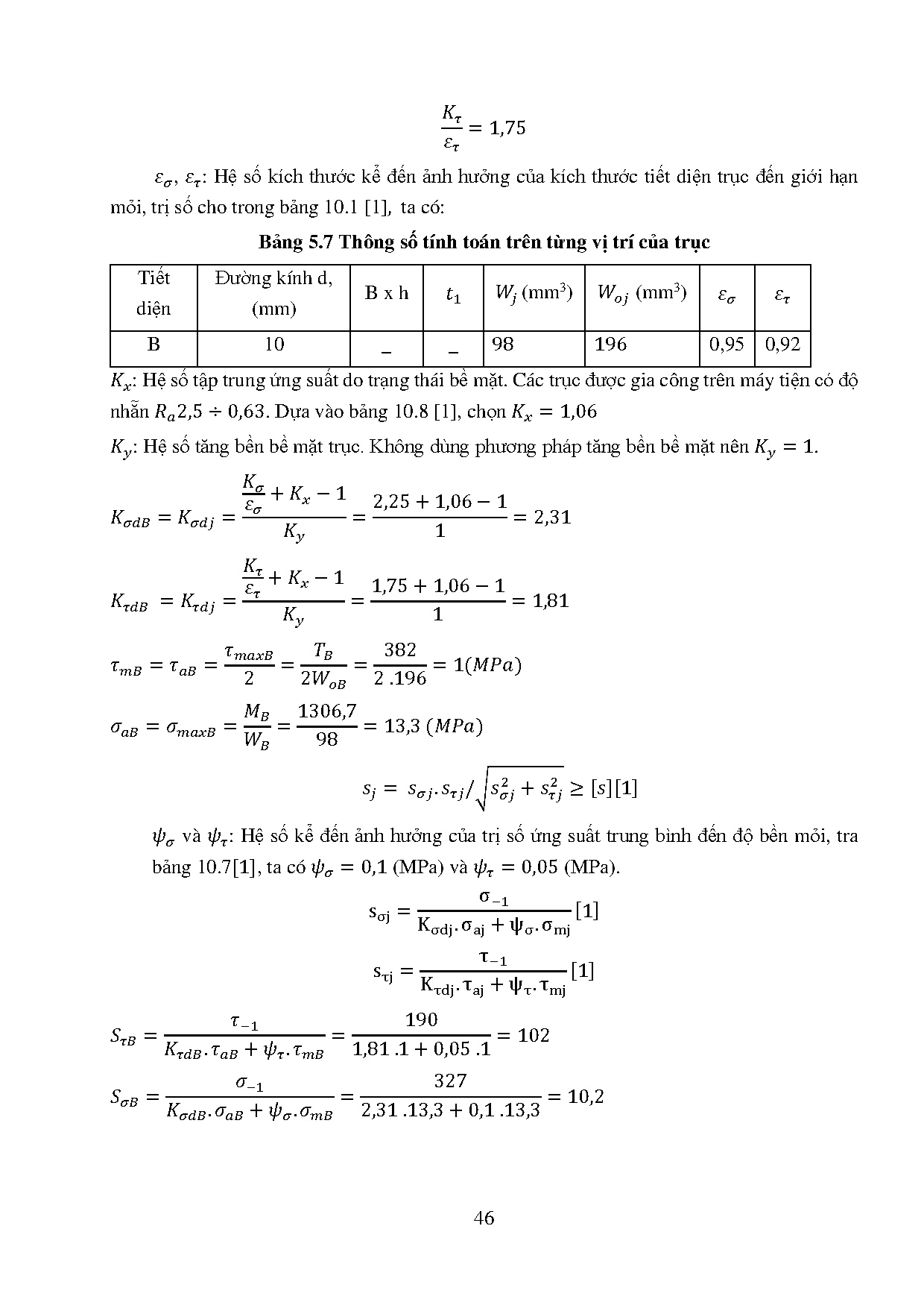 Ảnh một số trang tài liệu