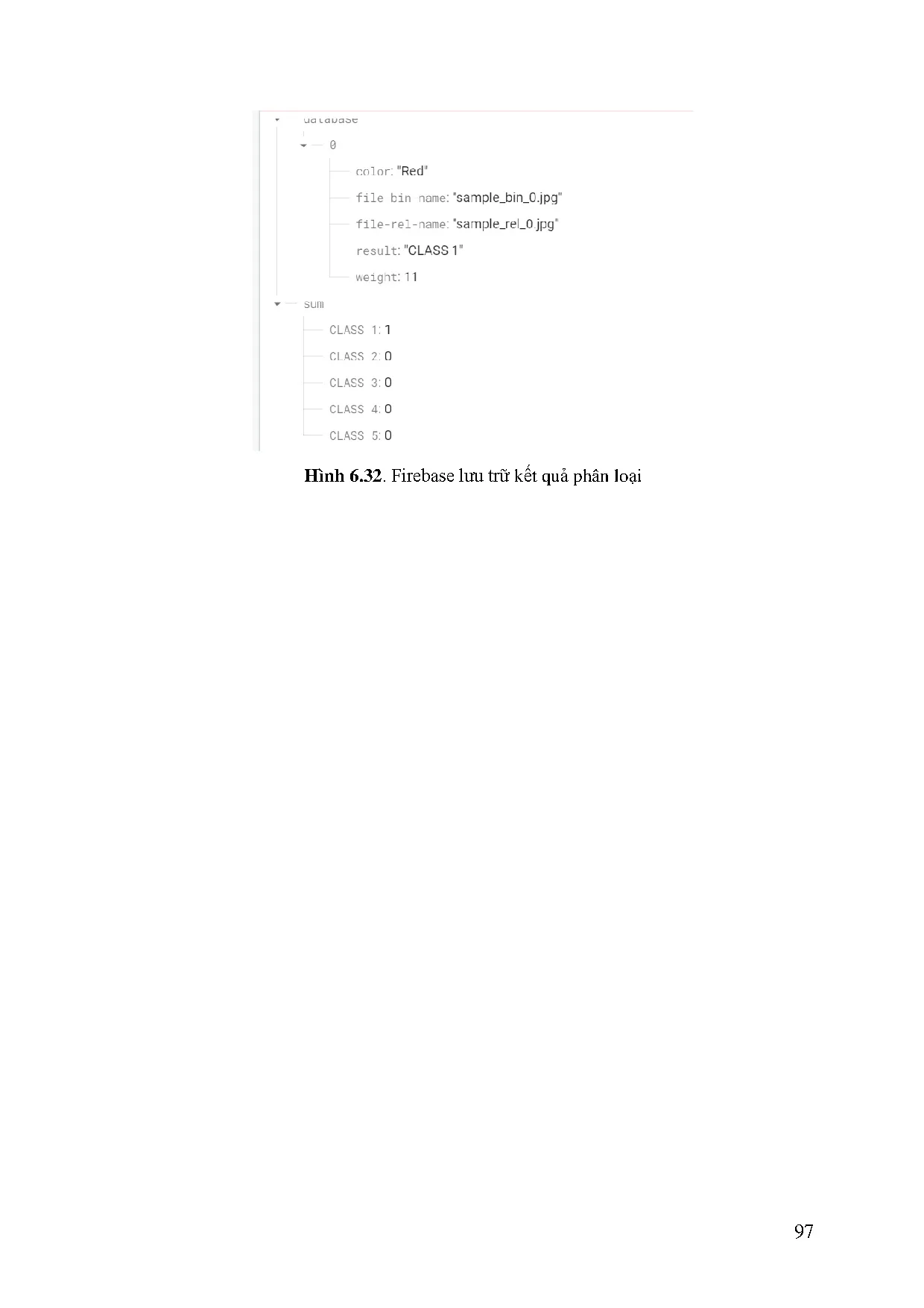 Đồ án tốt nghiệp - Thiết kế và chế tạo hệ thống phân loại cà chua tự động theo màu sắc và khối lượng - Trang 117