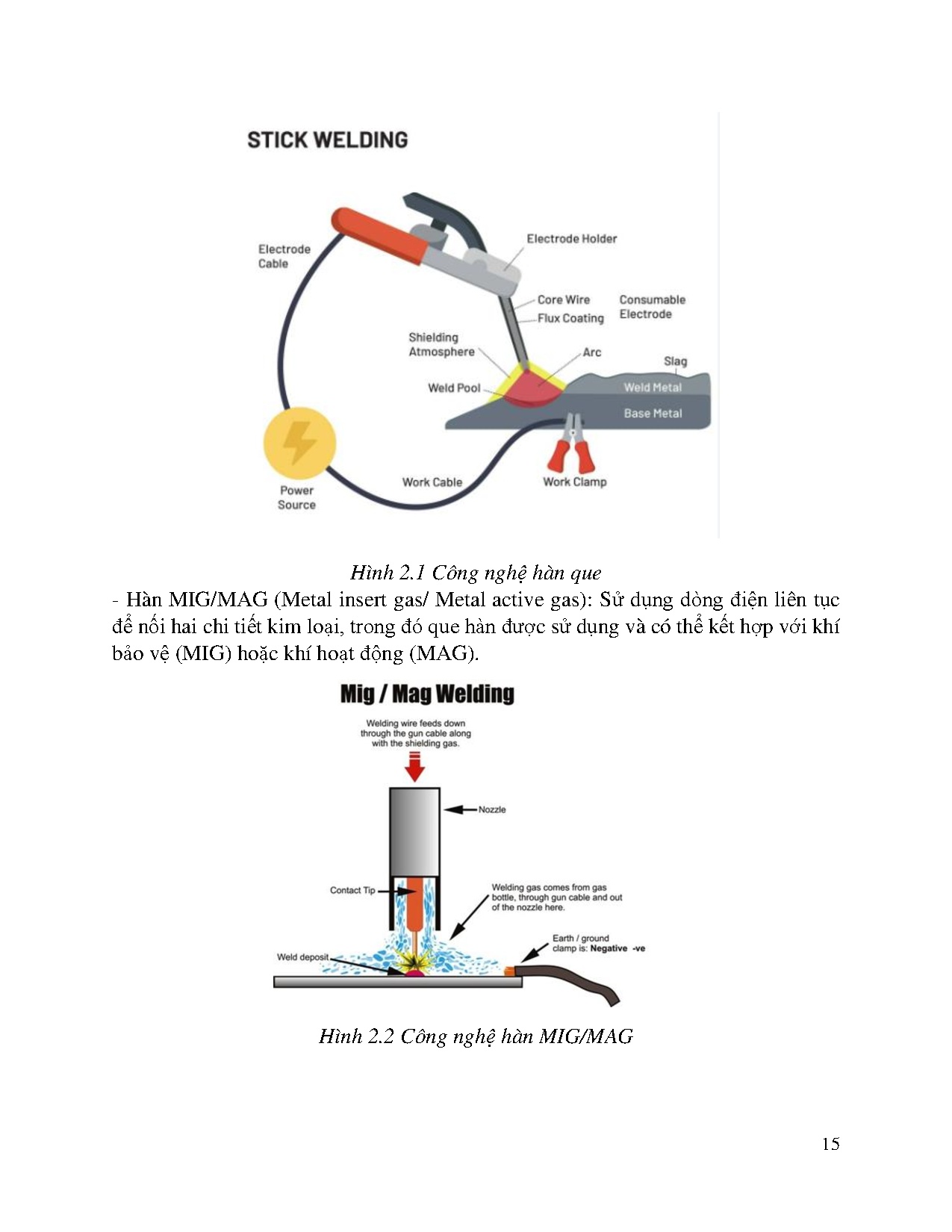 Ảnh một số trang tài liệu