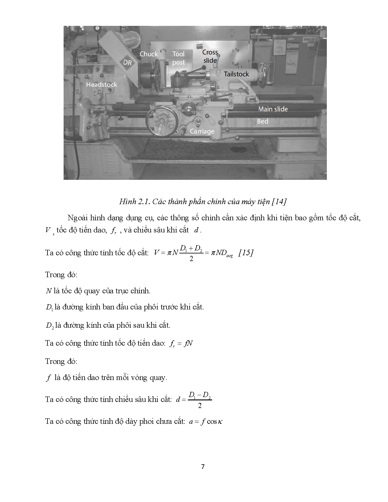 Đồ án tốt nghiệp - Nghiên cứu thiết lập mô hình đo rung động của cán dao tiện và ứng dụng HMĐĐGĐỔĐCD - Trang 24