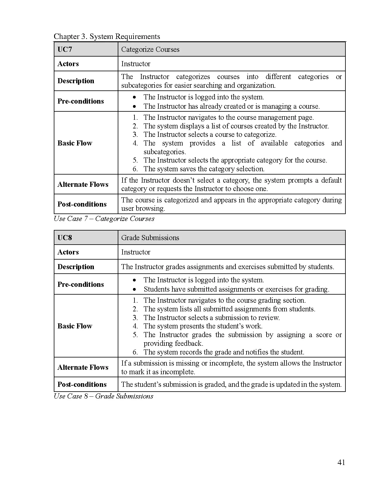 Đồ án tốt nghiệp - Developing an online programing learning system with AI assistant - Trang 42