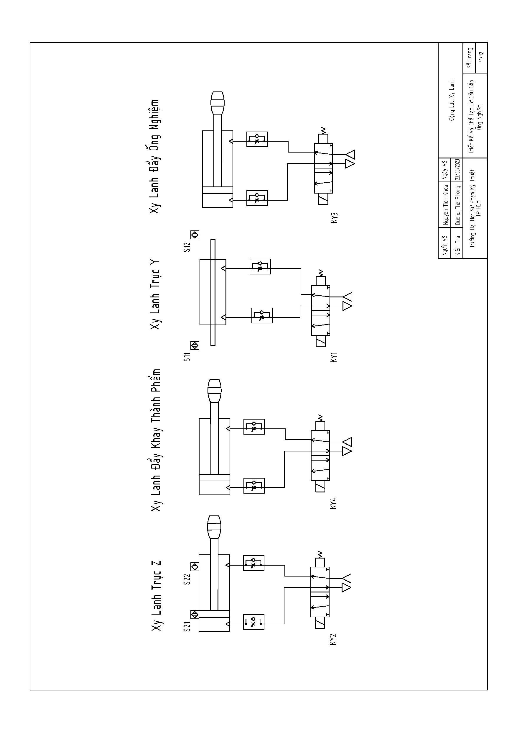 Ảnh một số trang tài liệu