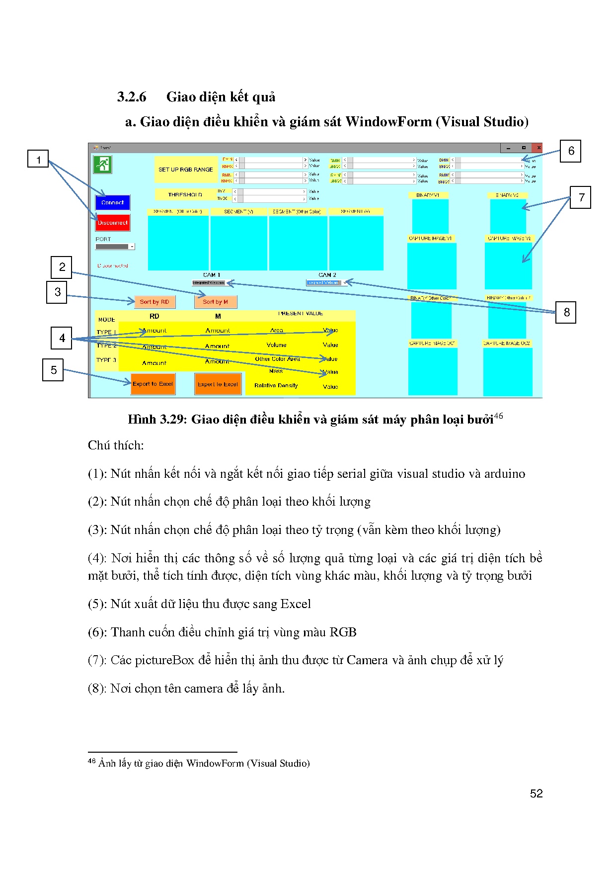 Ảnh một số trang tài liệu