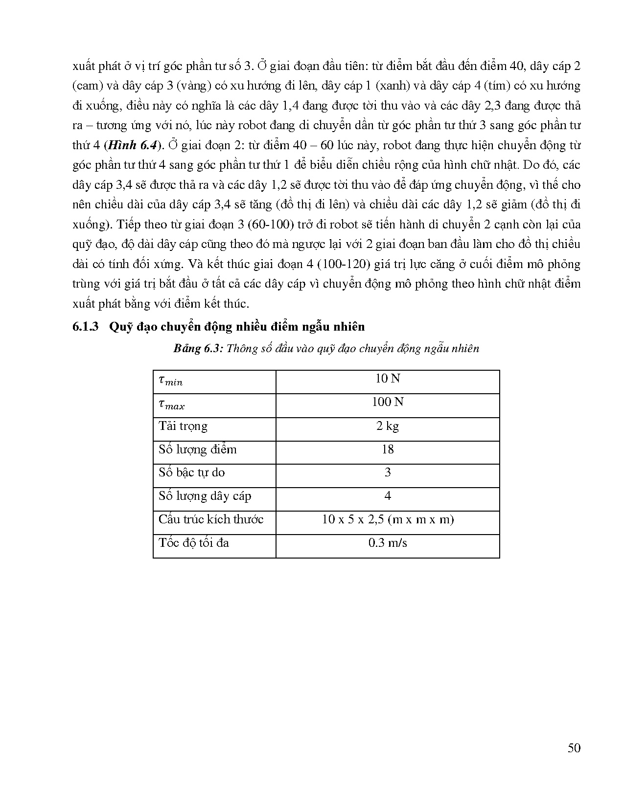 Đồ án tốt nghiệp - Thiết kế và chế tạo robot cáp quay phim tự động - Trang 64
