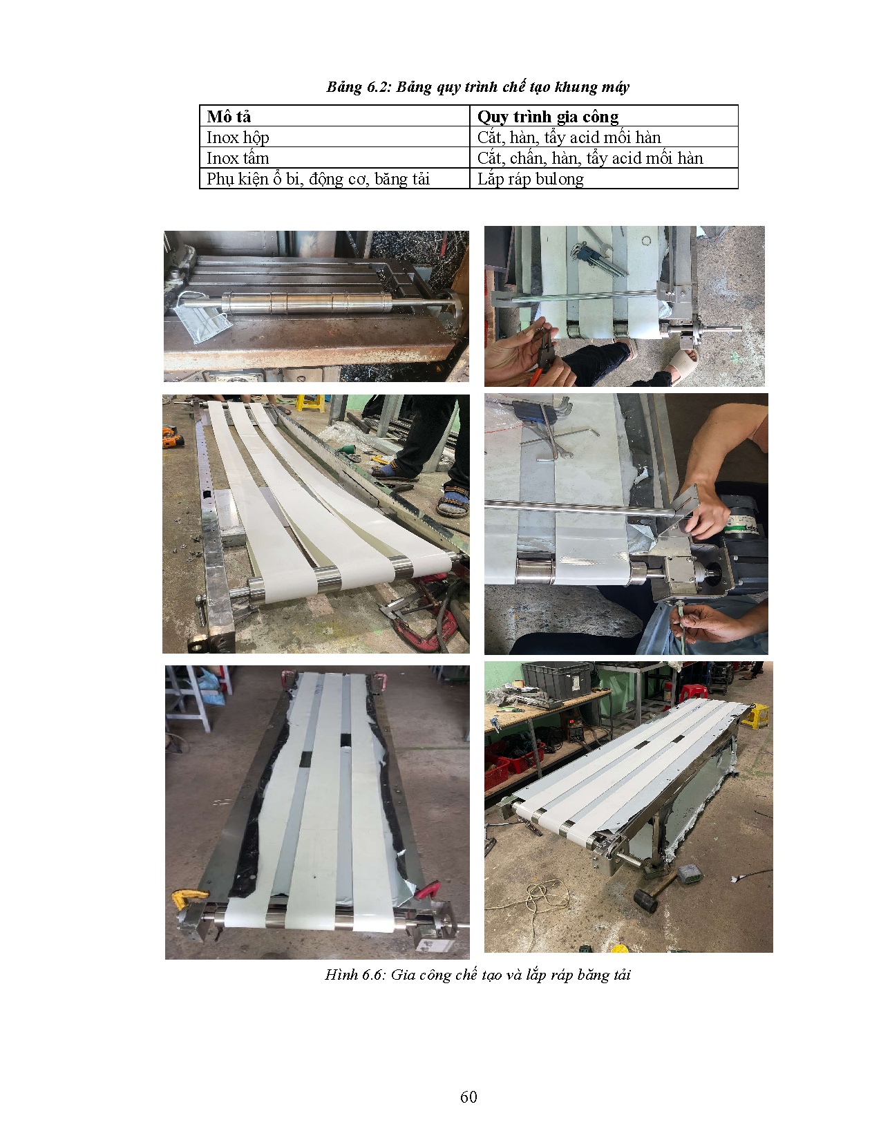 Ảnh một số trang tài liệu