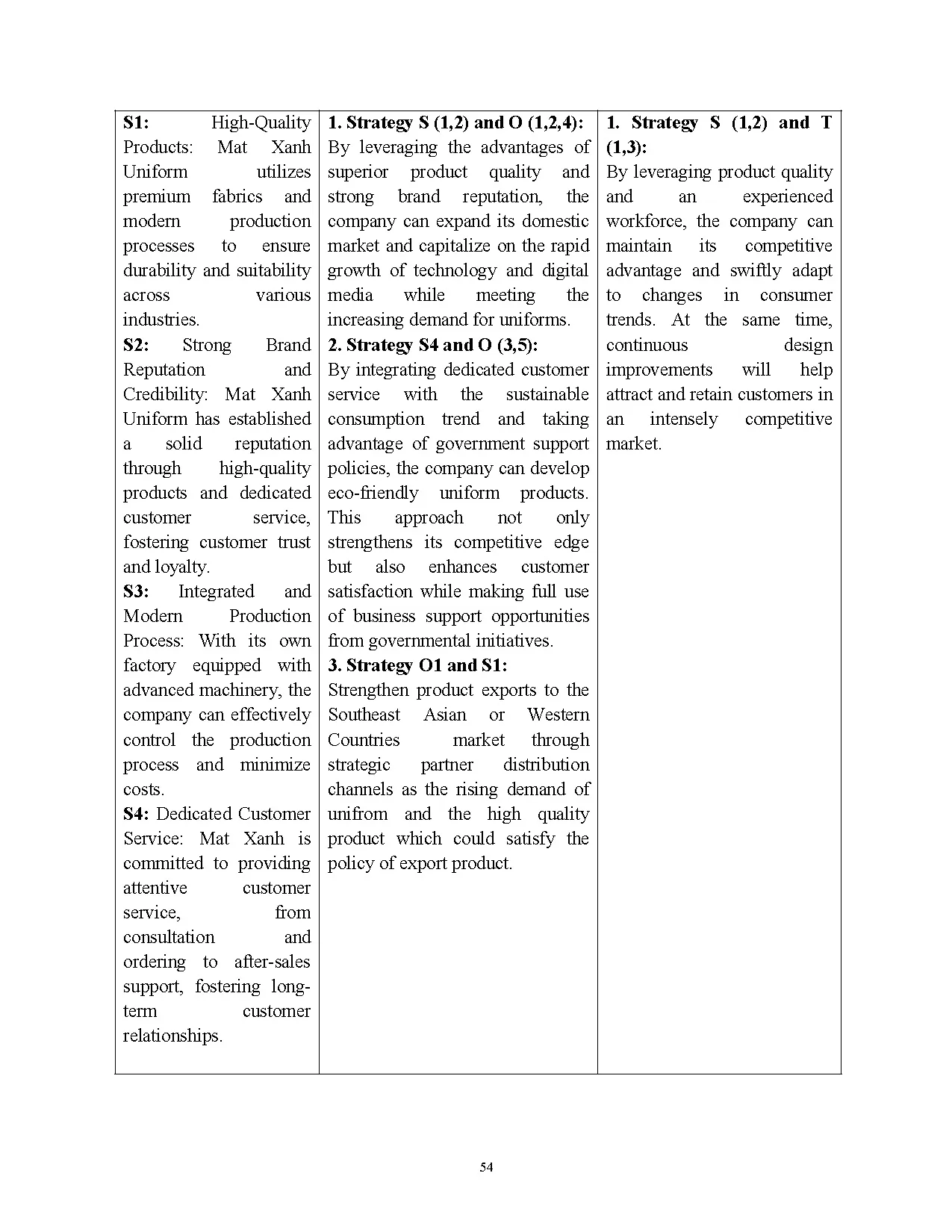 Đồ án tốt nghiệp - Completing marketing mix activities at Mat xanh JSC - Mat xanh uniform - Trang 63