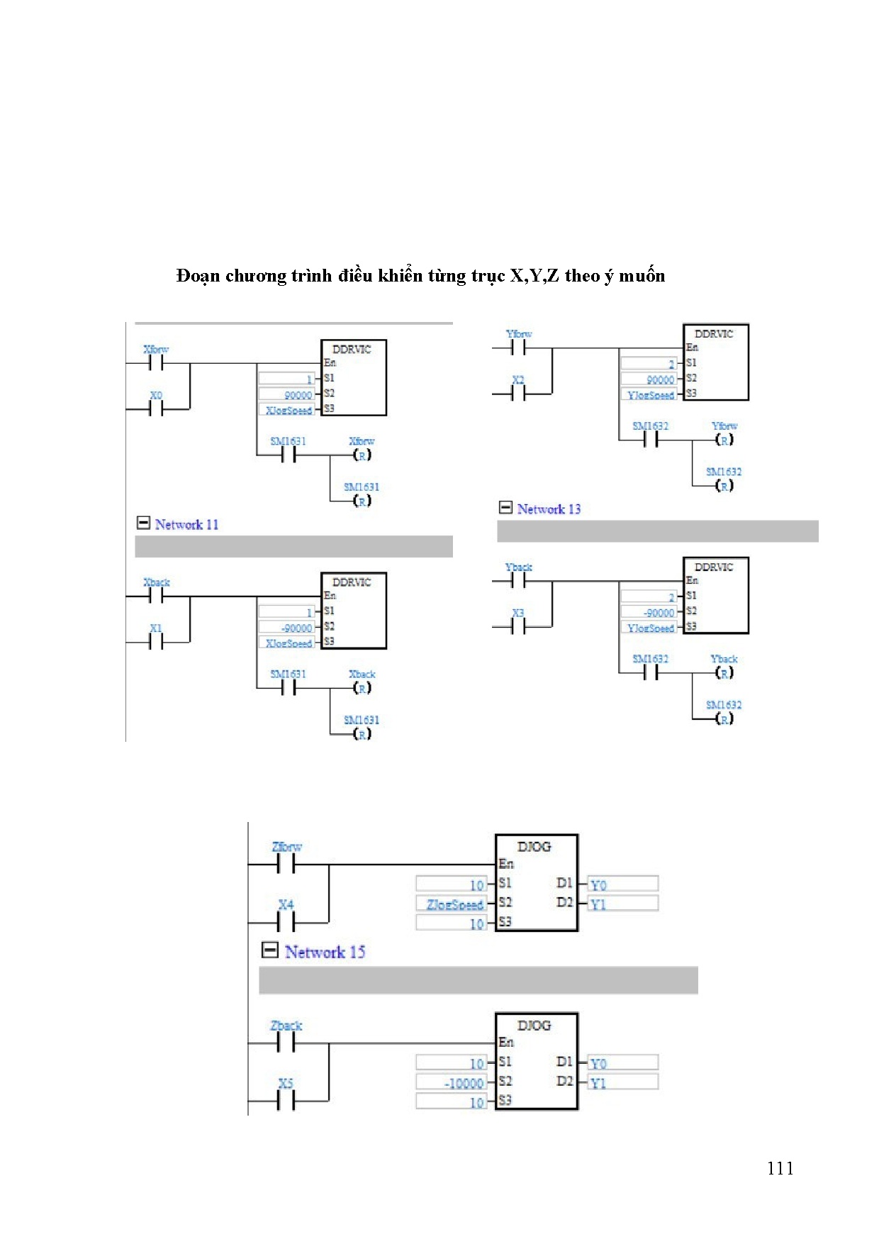 Ảnh một số trang tài liệu