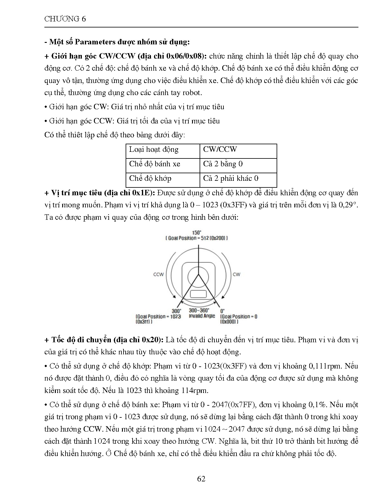 Đồ án tốt nghiệp - Nghiên cứu, chế tạo Delta robot dùng xử lý ảnh để phân loại sản phẩm - Trang 76