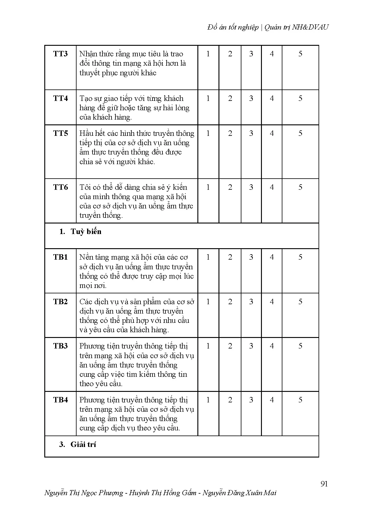 Đồ án tốt nghiệp - Ảnh hưởng của KOC/KOL đến hành vi tiêu dùng ẩm thực truyền thống: một NCPPHH - Trang 114