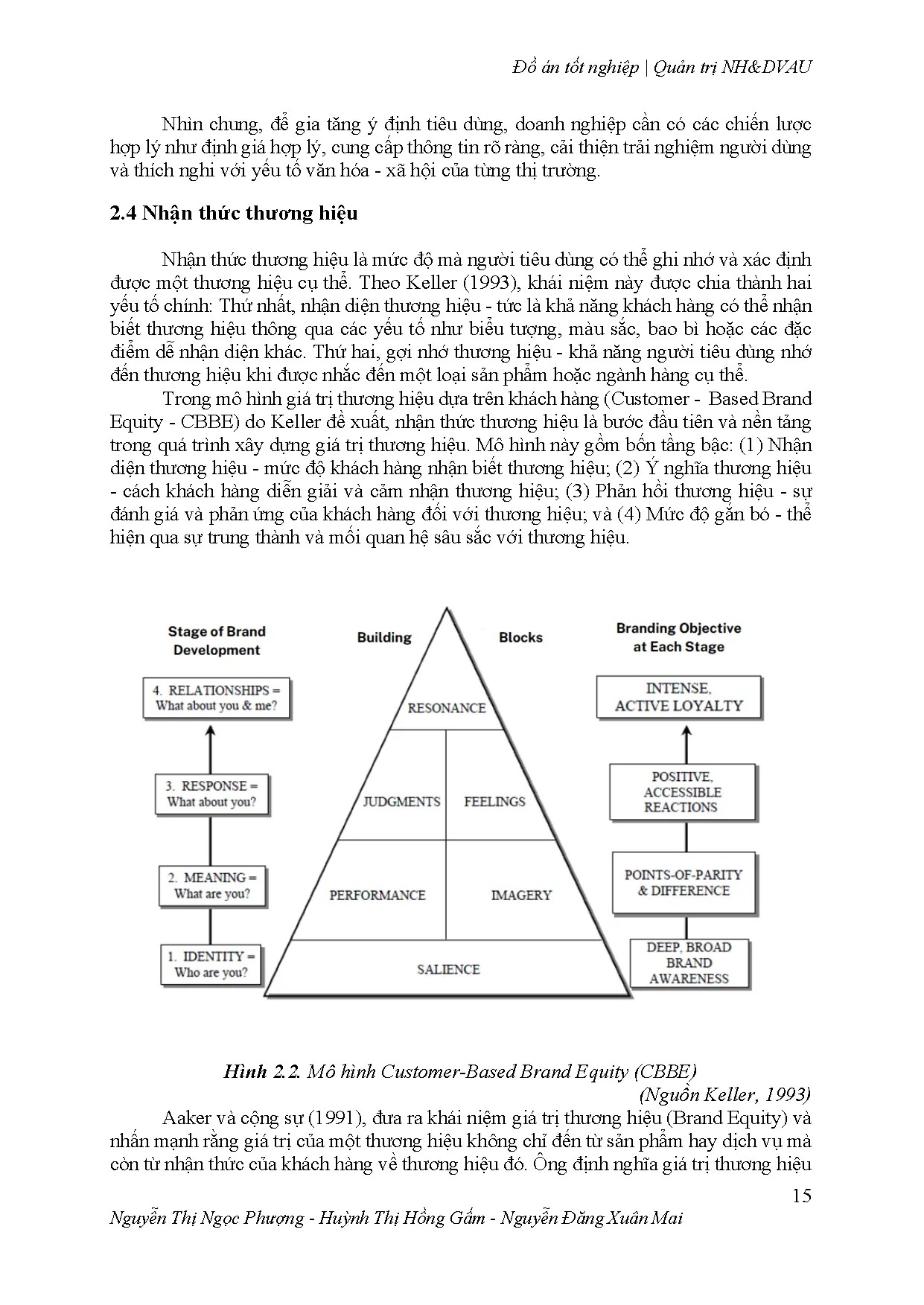 Đồ án tốt nghiệp - Ảnh hưởng của KOC/KOL đến hành vi tiêu dùng ẩm thực truyền thống: một NCPPHH - Trang 38