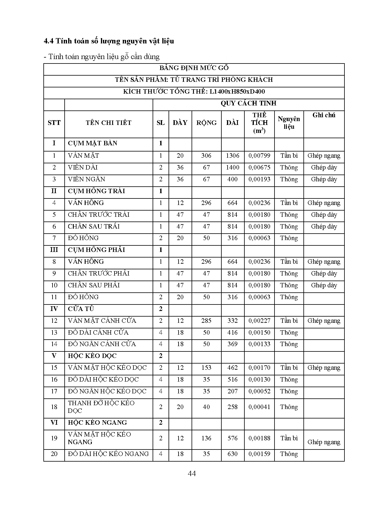 Đồ án tốt nghiệp - Thiết kế, chế tạo tủ trang trí phòng khách - Trang 58