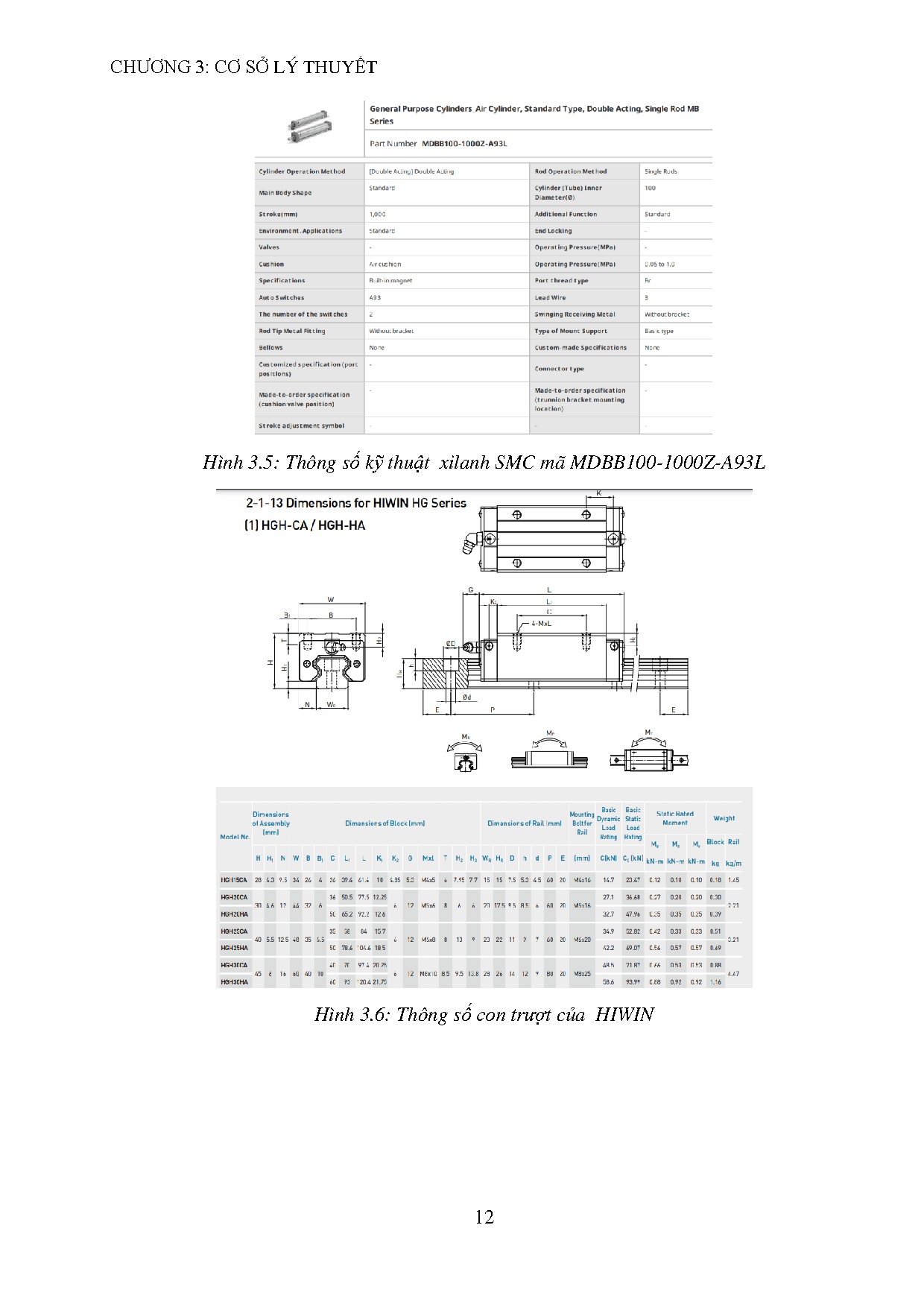 Ảnh một số trang tài liệu