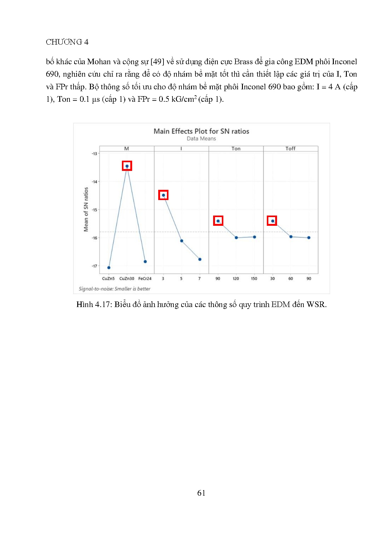Đồ án tốt nghiệp - Nghiên cứu ứng dụng in 3D trong đúc mẫu chảy và đánh giá khả năng tạo ĐCETPPĐMC - Trang 79