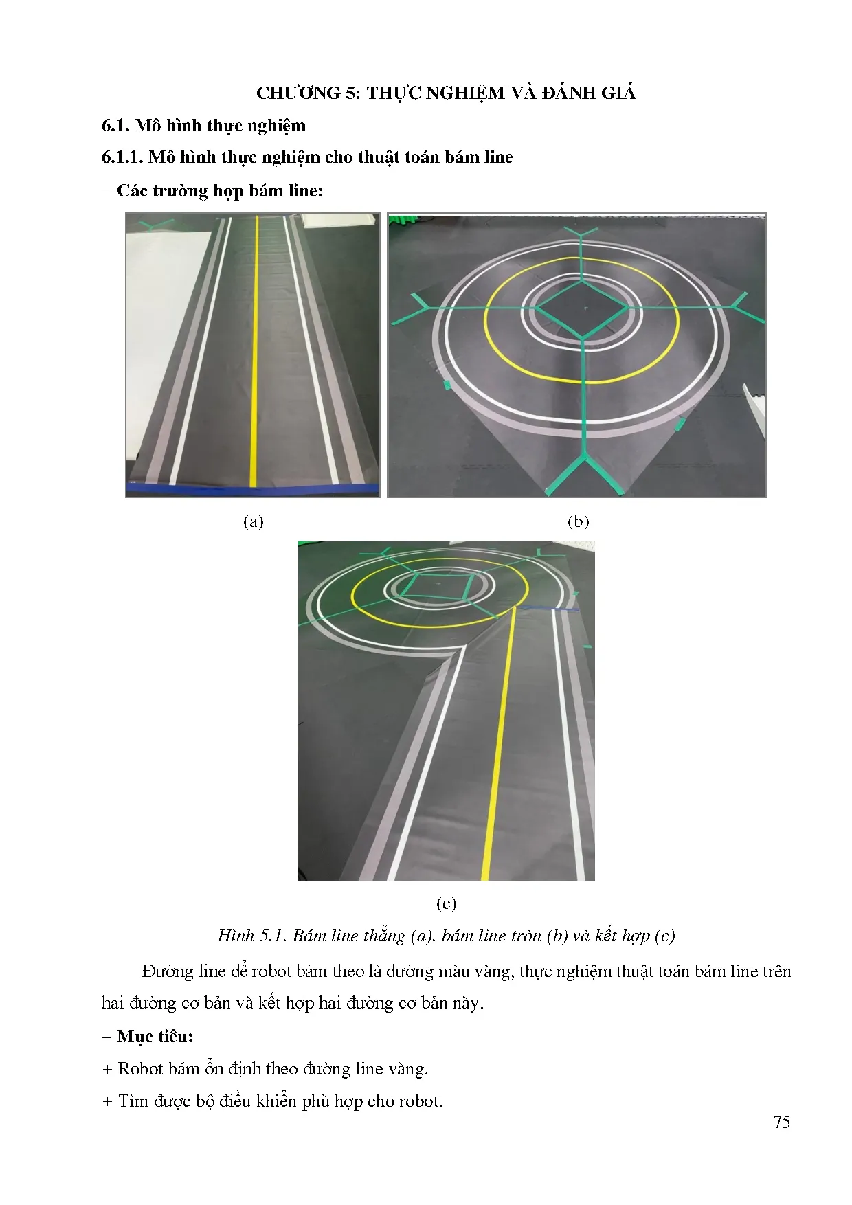 Đồ án tốt nghiệp - Nghiên cứu thuật toán điều khiển bám line và tránh vật cản của mobile robot sử DC - Trang 94