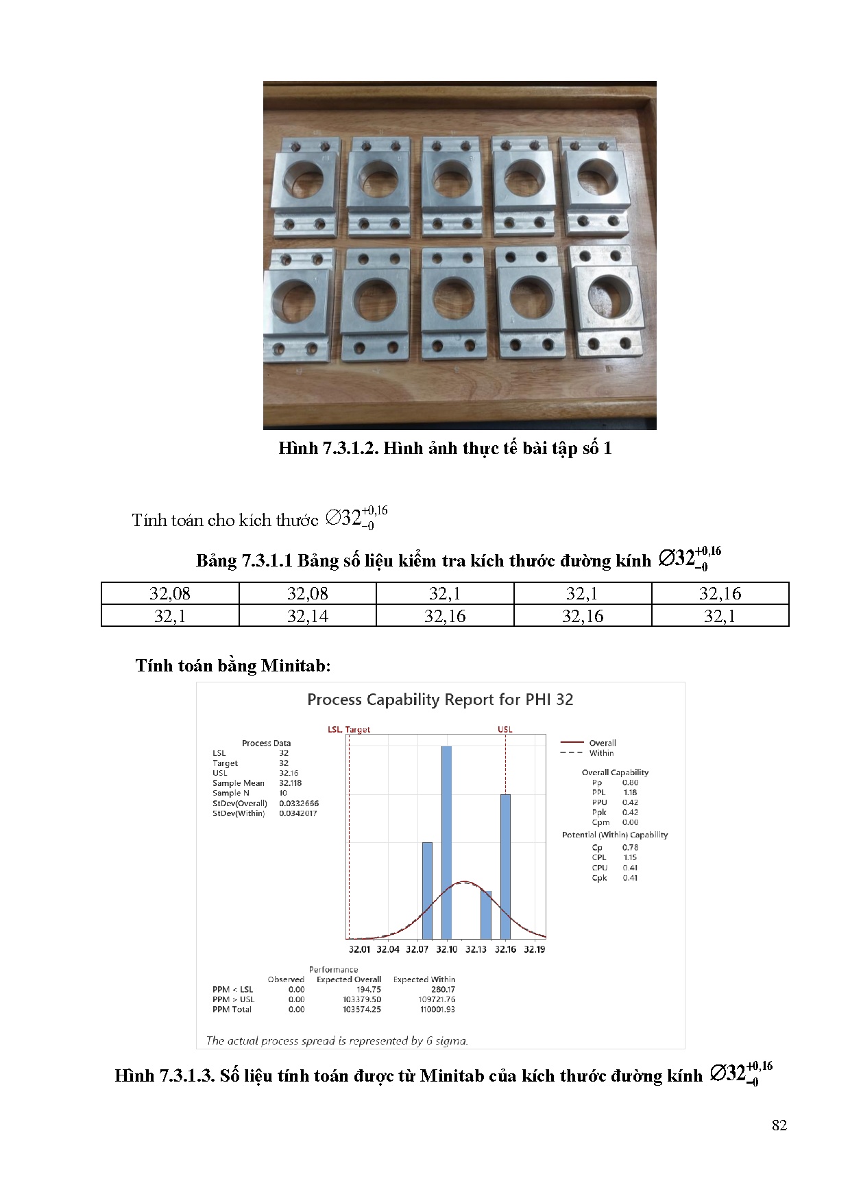 Ảnh một số trang tài liệu