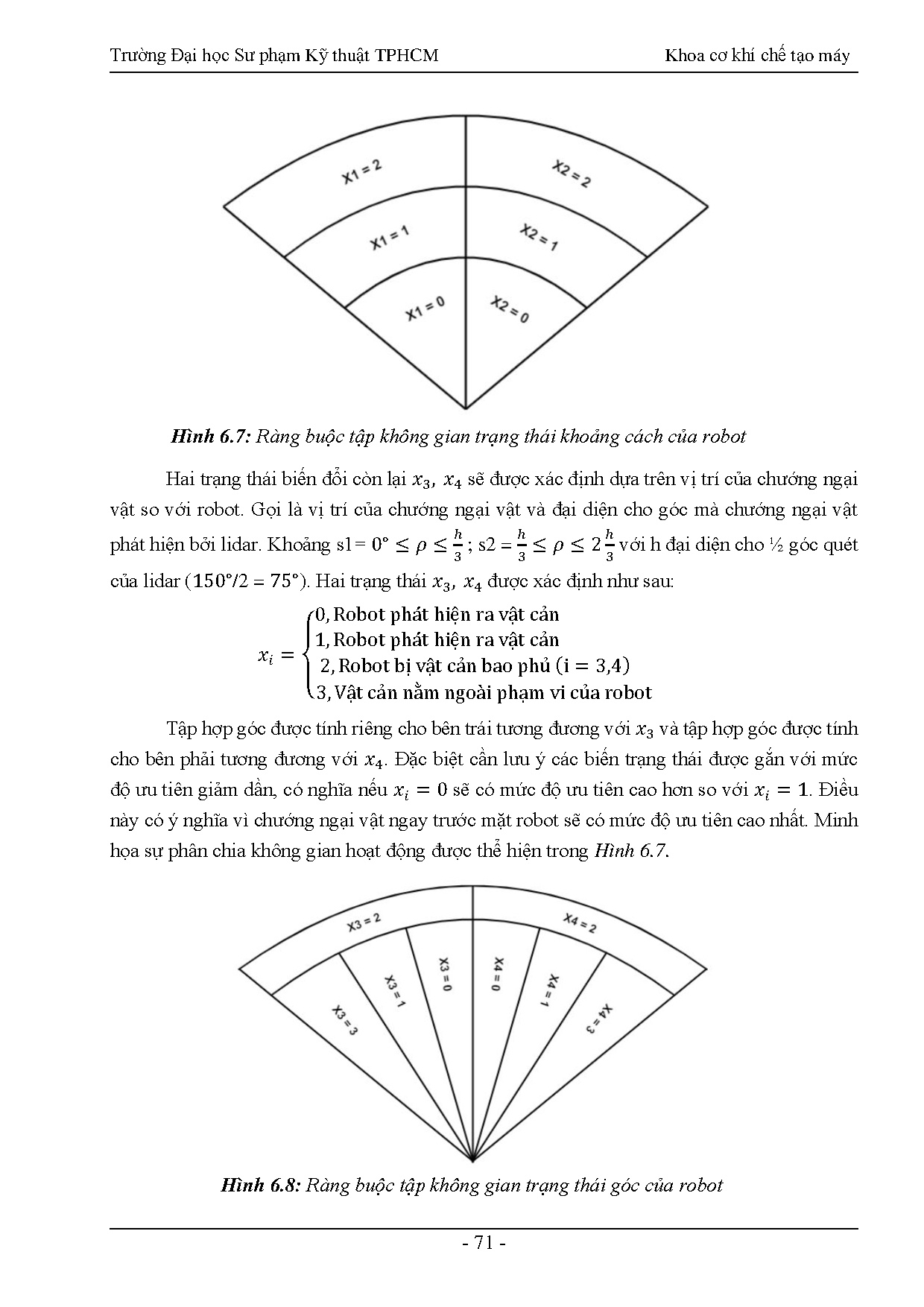 Đồ án tốt nghiệp - Nghiên cứu bài toán hoạch định quỹ đạo cho mobile robot - Trang 87