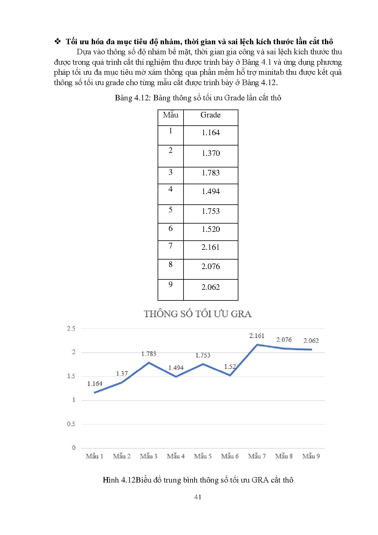 Ảnh một số trang tài liệu