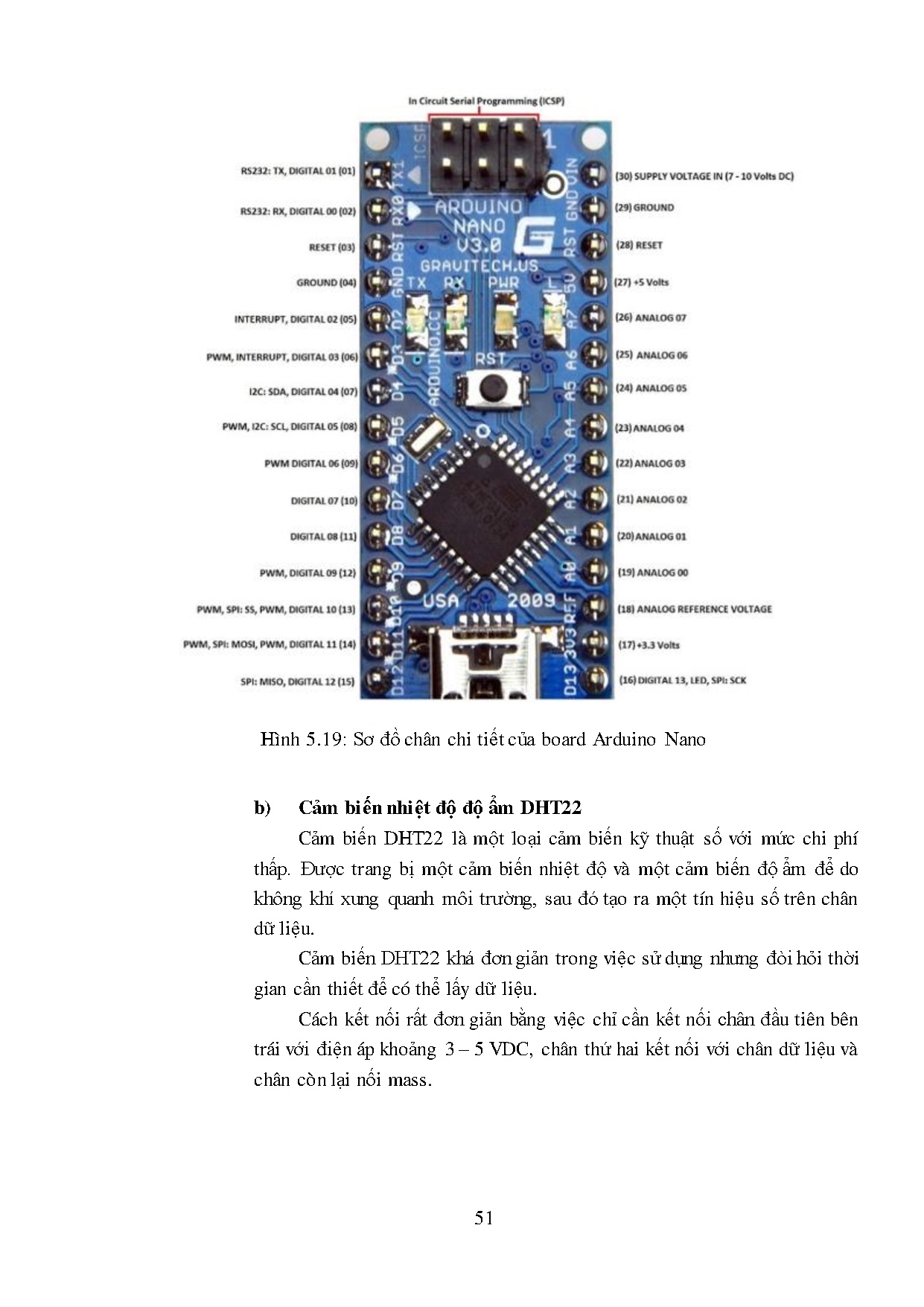 Đồ án tốt nghiệp - Nghiên cứu thiết kế và chế tạo máy ấp trứng - Trang 66