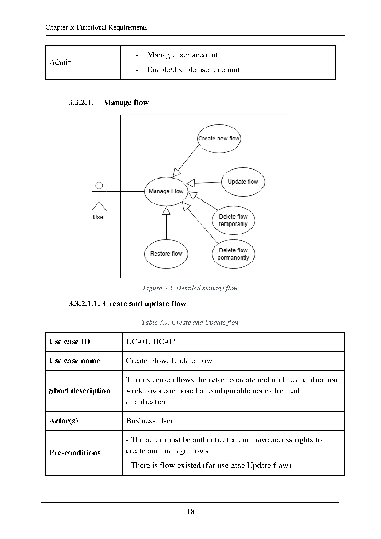 Đồ án tốt nghiệp - Developing AI-Powered lead qualification call system - Trang 29