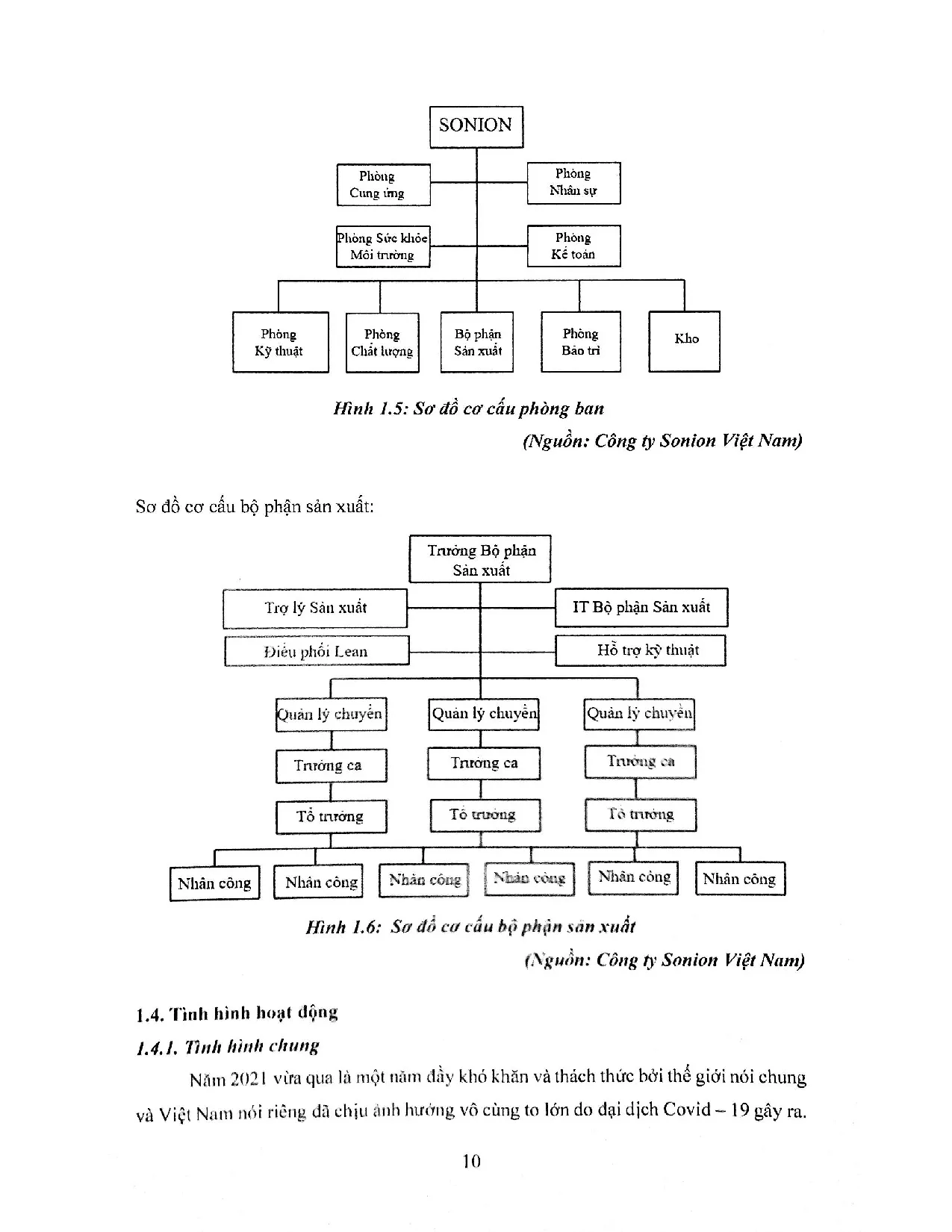 Đồ án tốt nghiệp - Áp dụng các công cụ industrial engineering nhằm giảm thiểu lãng phí tại CTCTTSVN - Trang 19