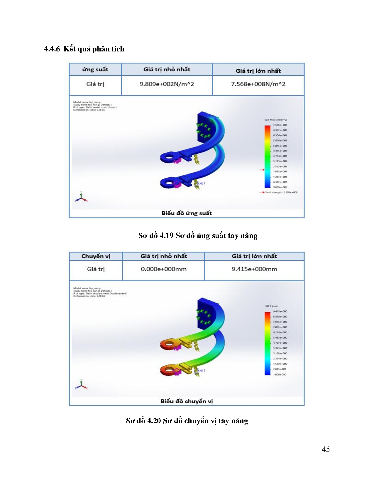 Ảnh một số trang tài liệu